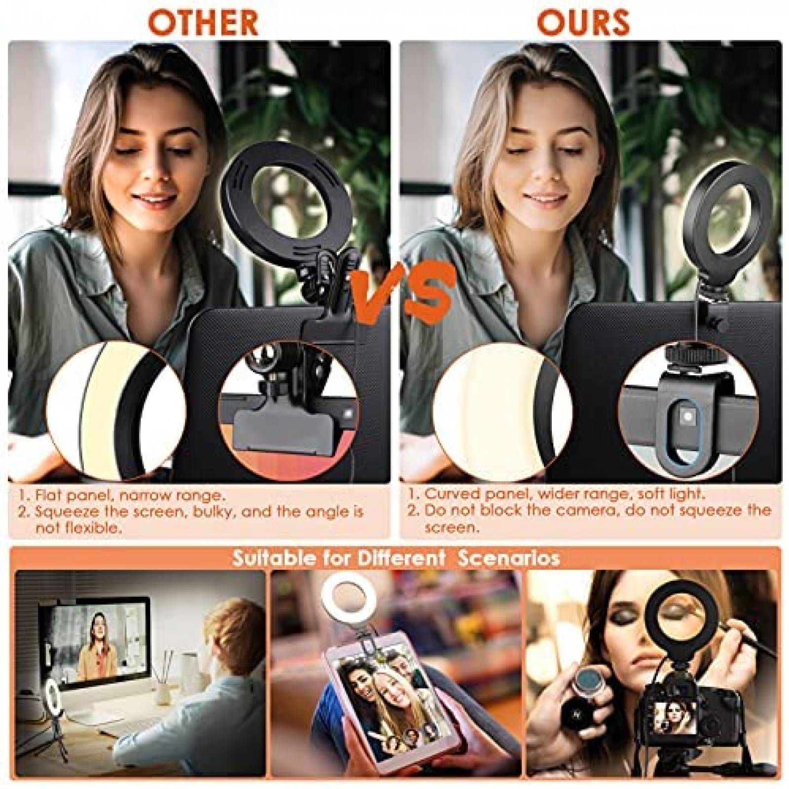 Aro de Luz LED AIXPI 4'' Clip-On para Celular/Laptop -Negro