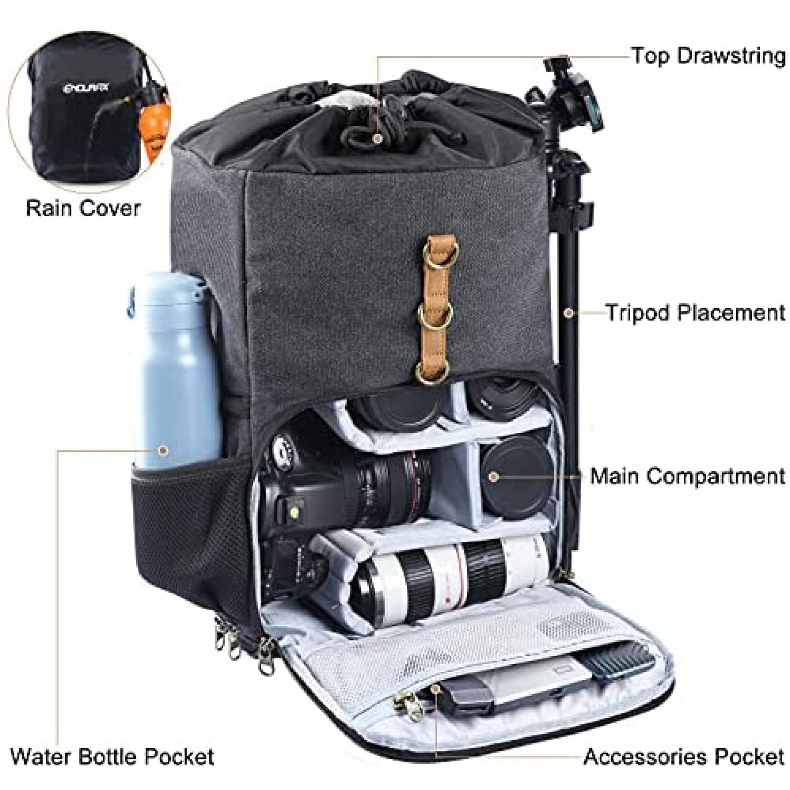 Mochila para Camara Endurax para DSLR y Laptop 14'' -Cafe