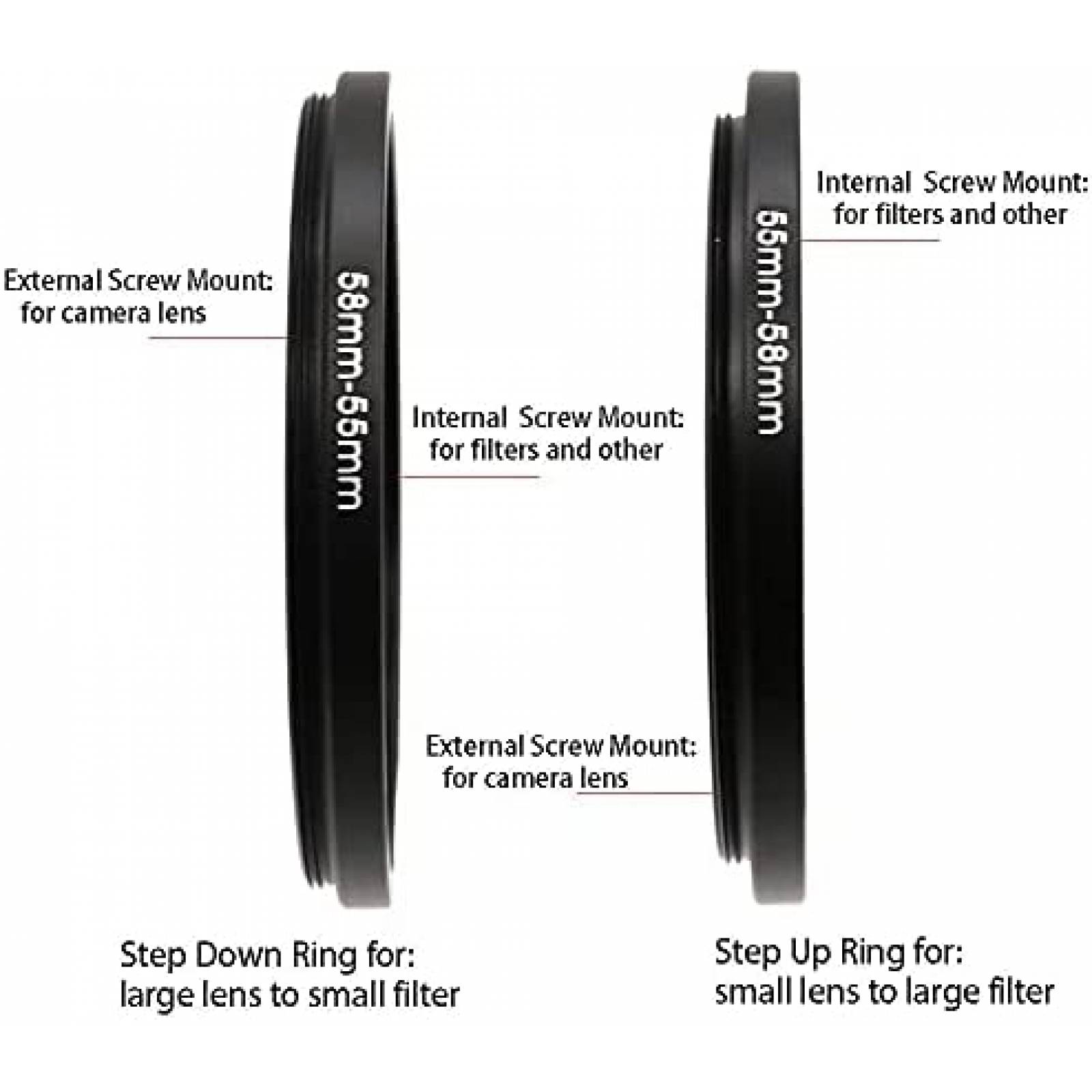 Adaptador LingoFoto para Filtro de Lente de Camara 105-95mm