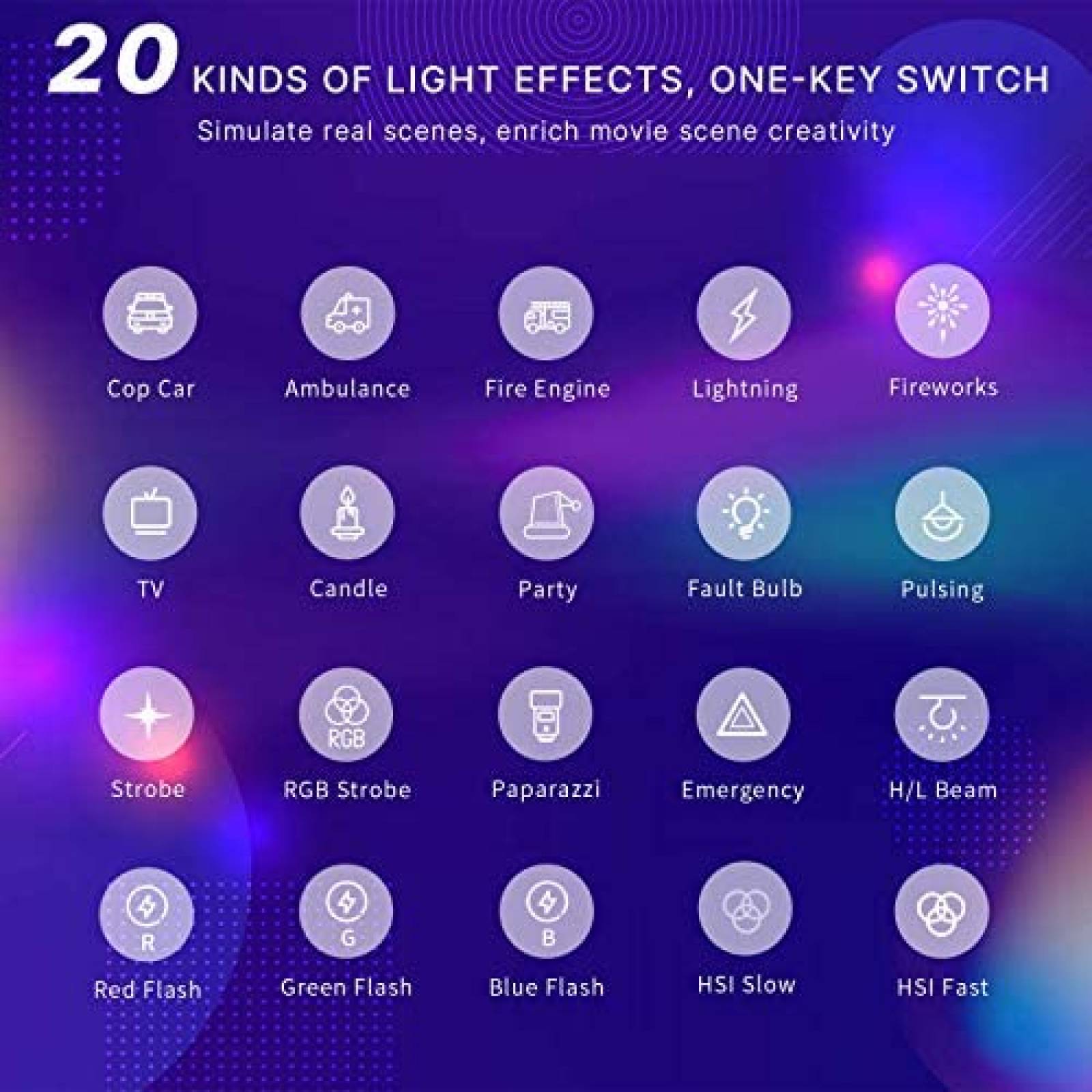 Luz de Video VIJIM VL120 Panel de Camara LED portatil -Negro