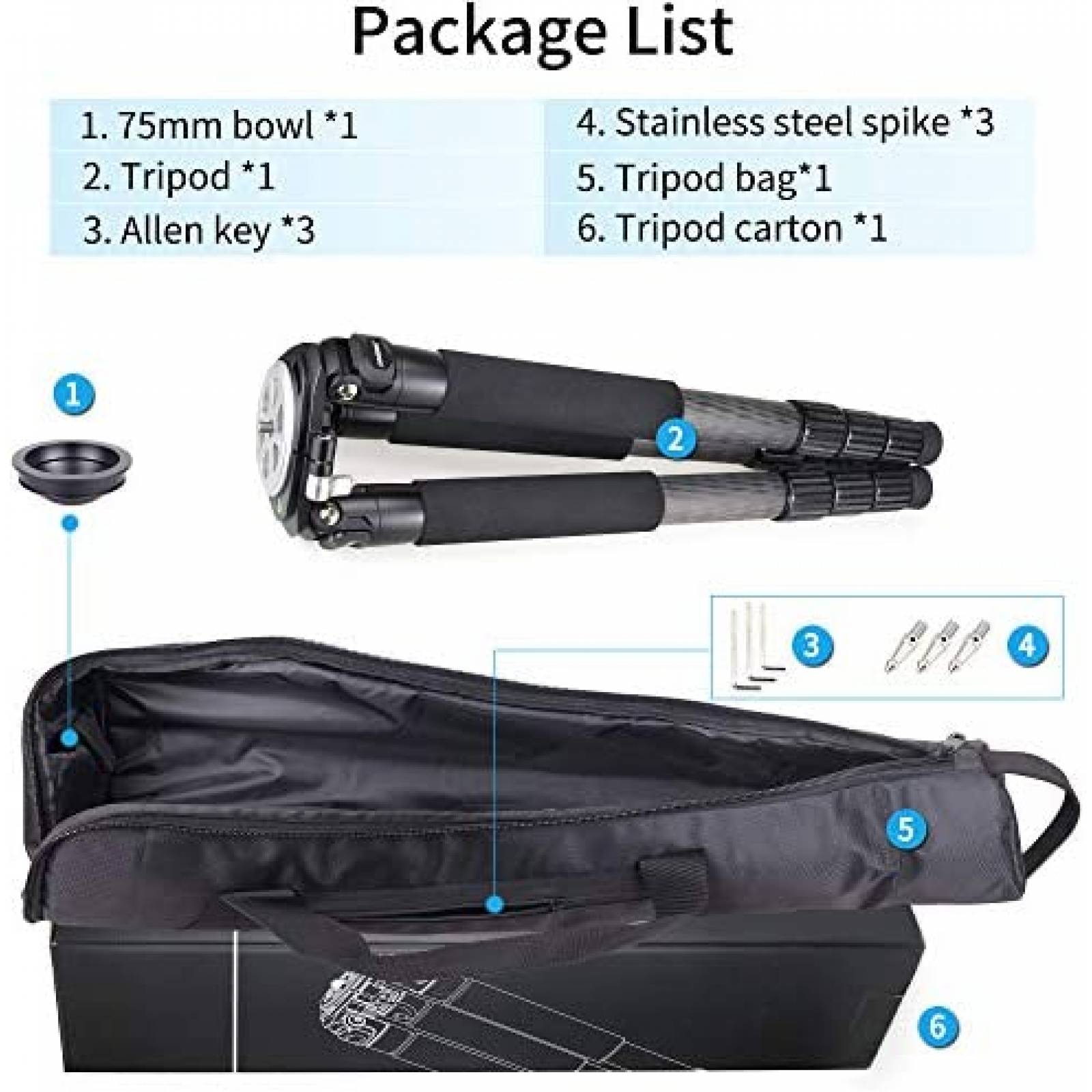 Tripoide INNOREL RT90C 63" 40mm fibra de carbono -Negro