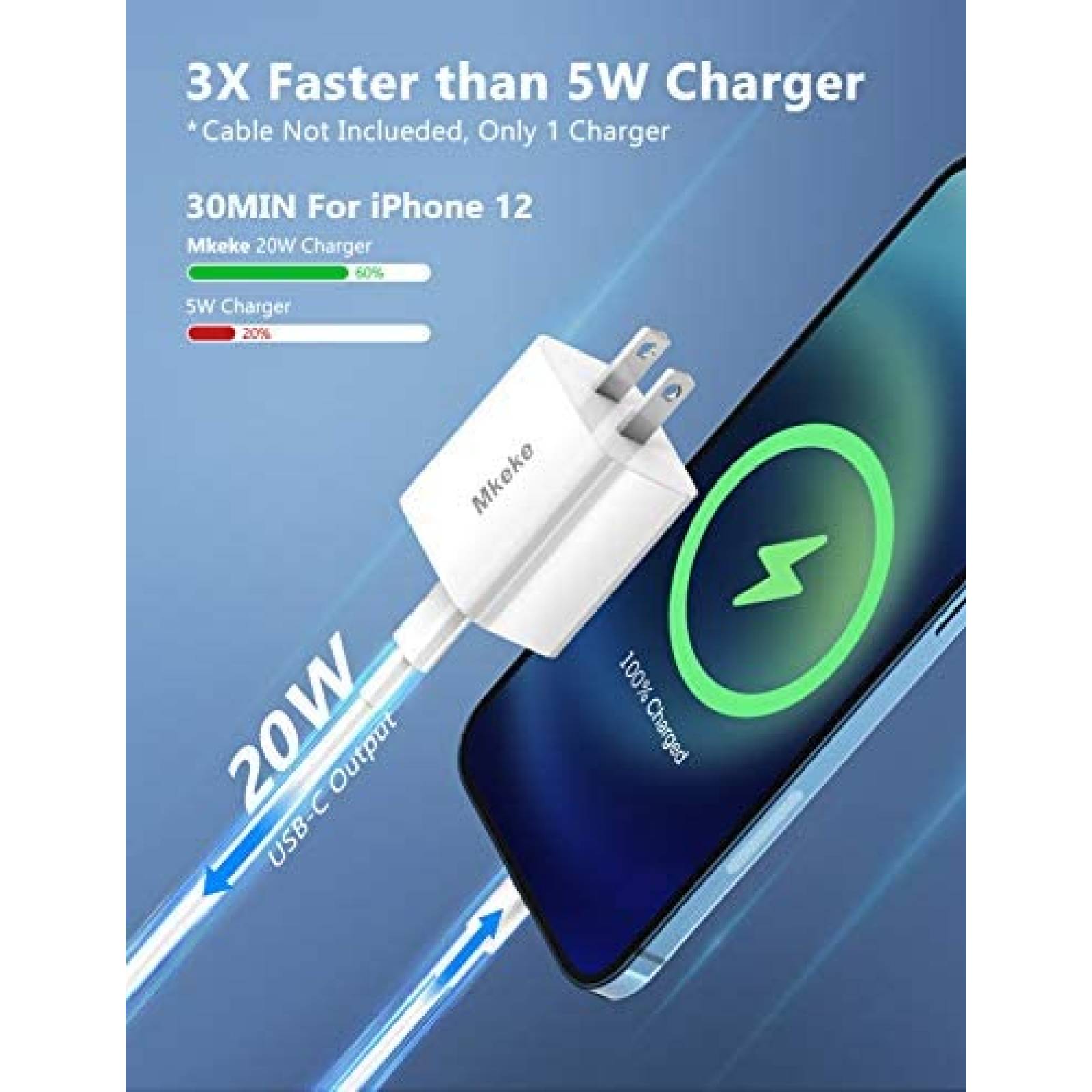 Cargador de Pared USB C Mkeke para iPhone de 20W -Blanco