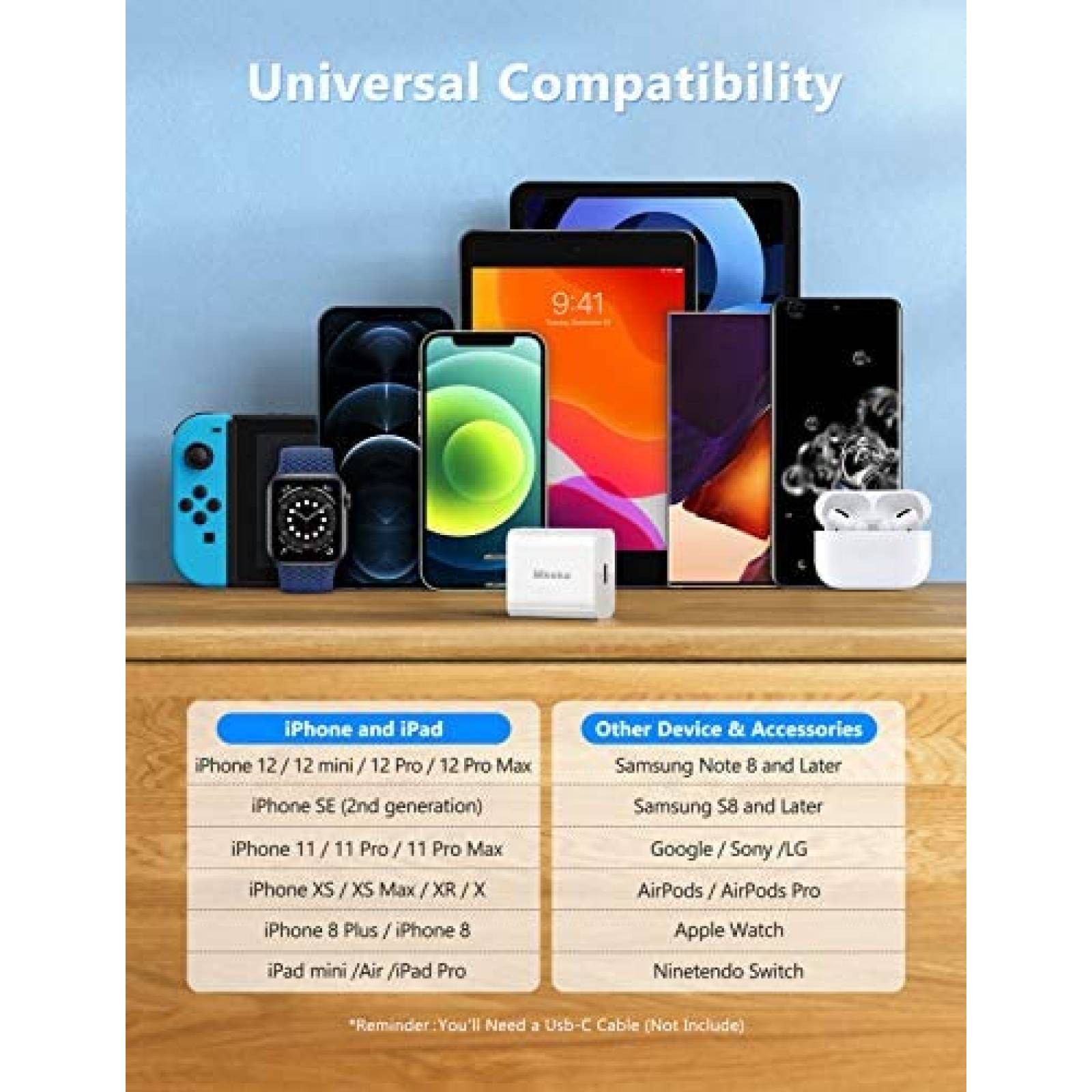 Cargador de Pared USB C Mkeke para iPhone de 20W -Blanco