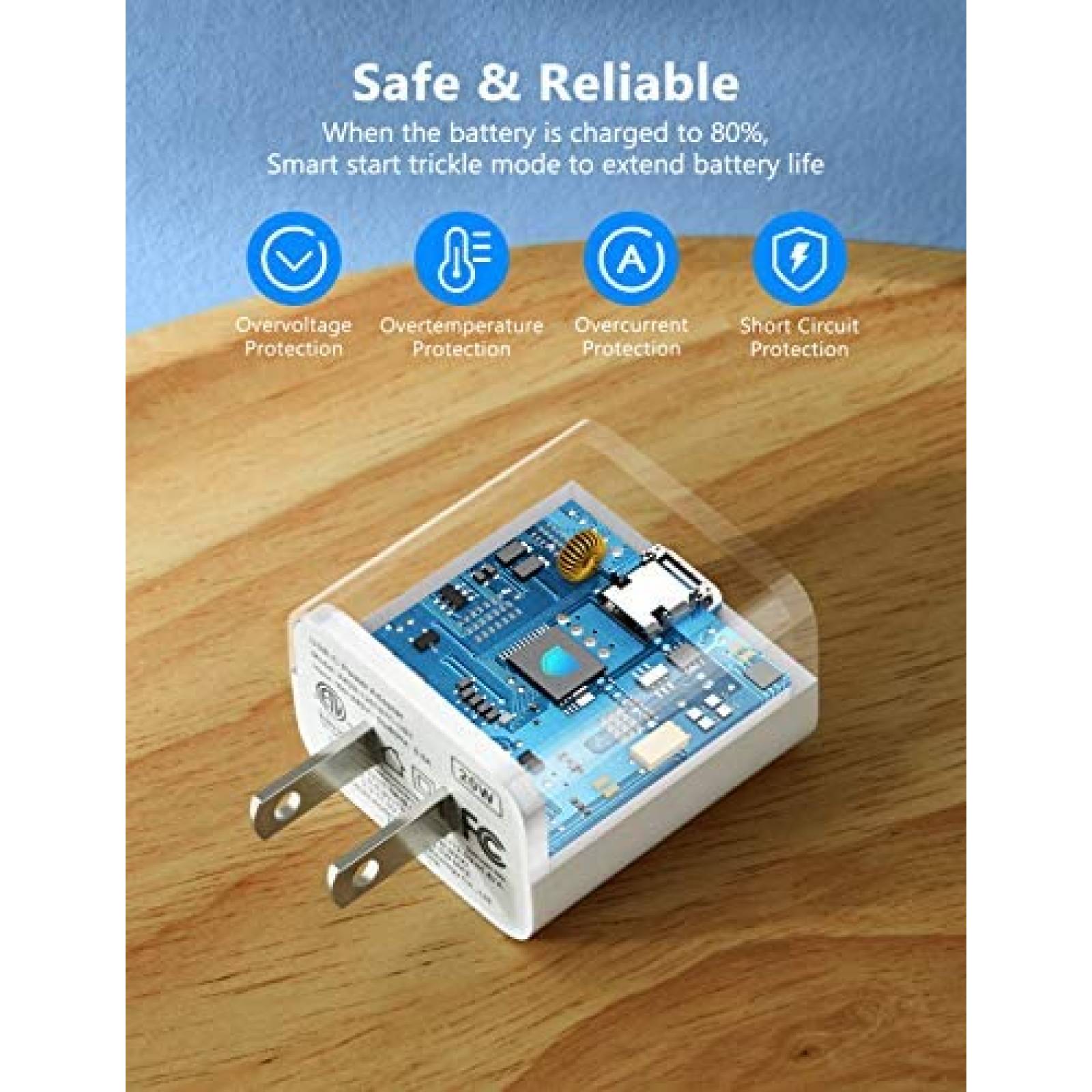 Cargador de Pared USB C Mkeke para iPhone de 20W -Blanco