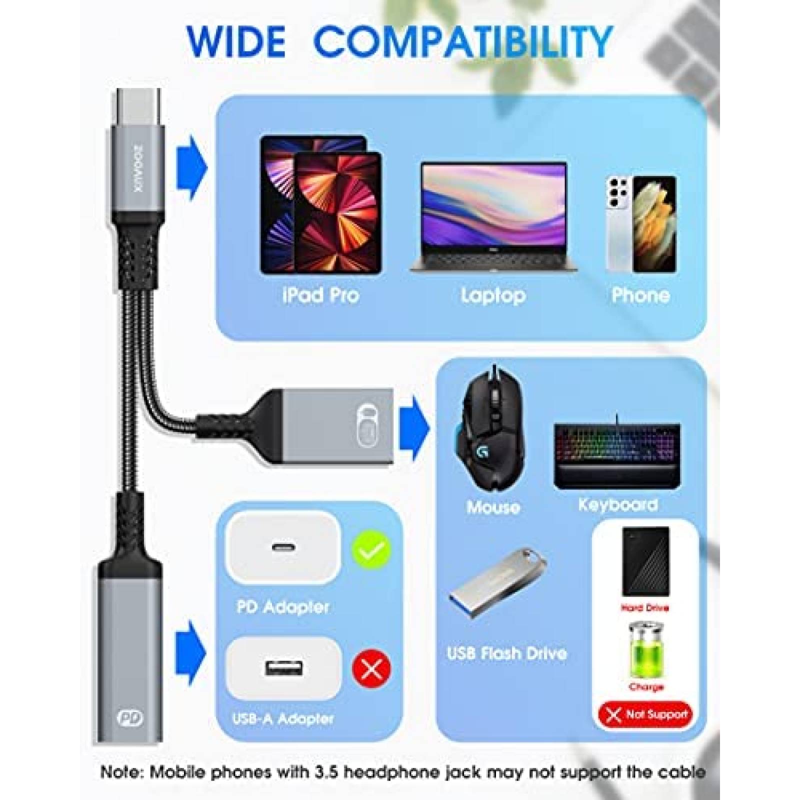 Adaptador ZOOAUX USB C a USB Hembra Con Puerto de carga 60 W