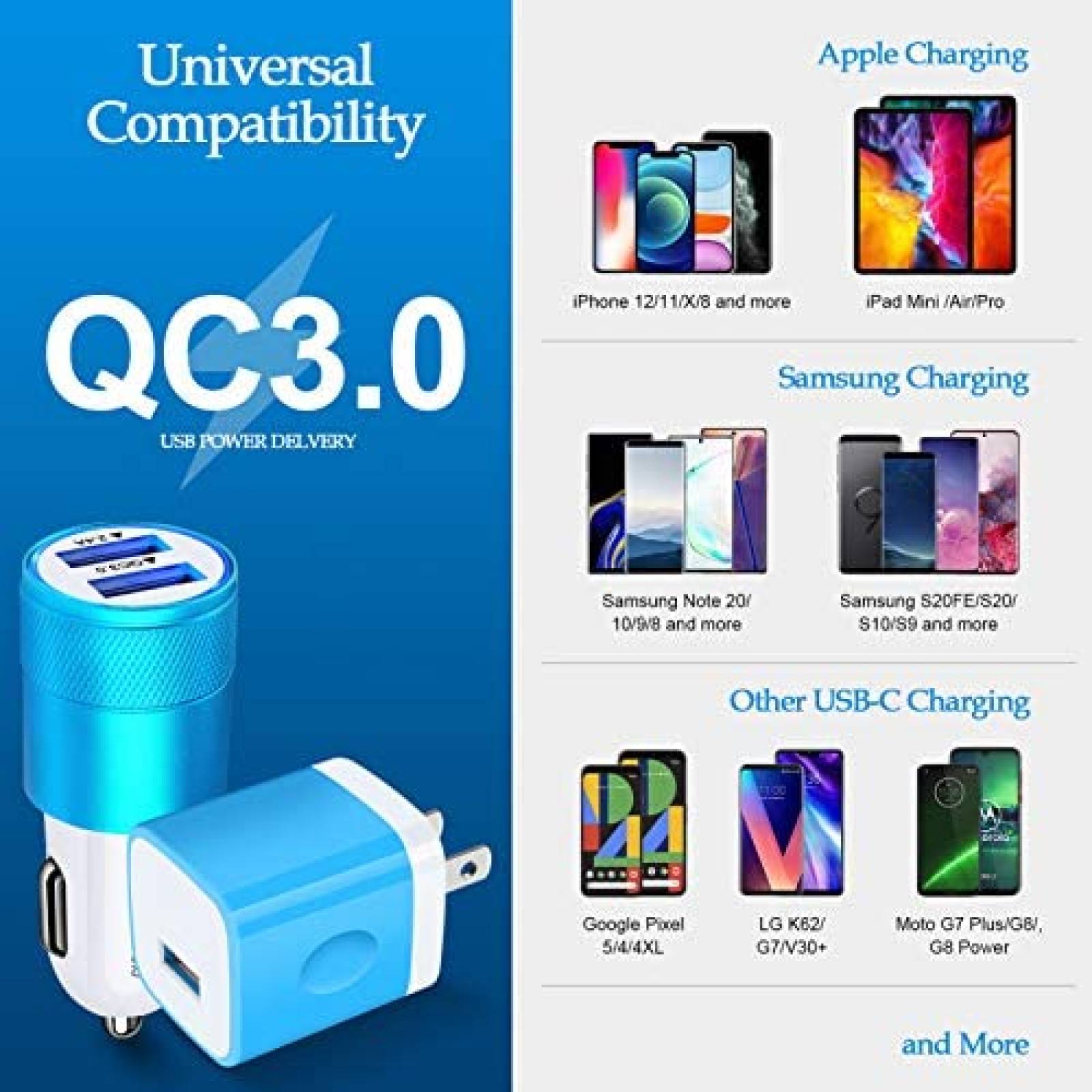 Cable Cargador CableLover YD-QC3.0,PT-WC-03 USB C 12W -Azul