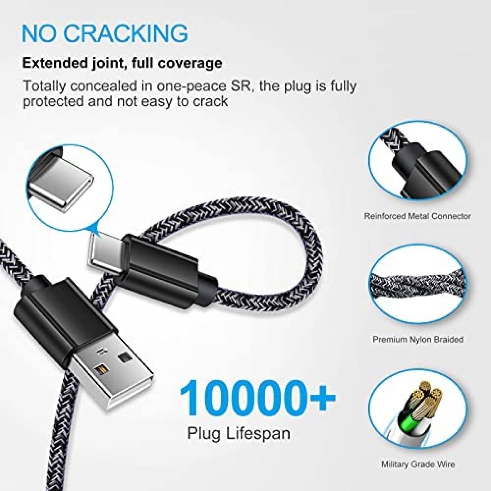 Cargador Rápido Adaptable y Cable de Carga USB-C de Nylon 2M