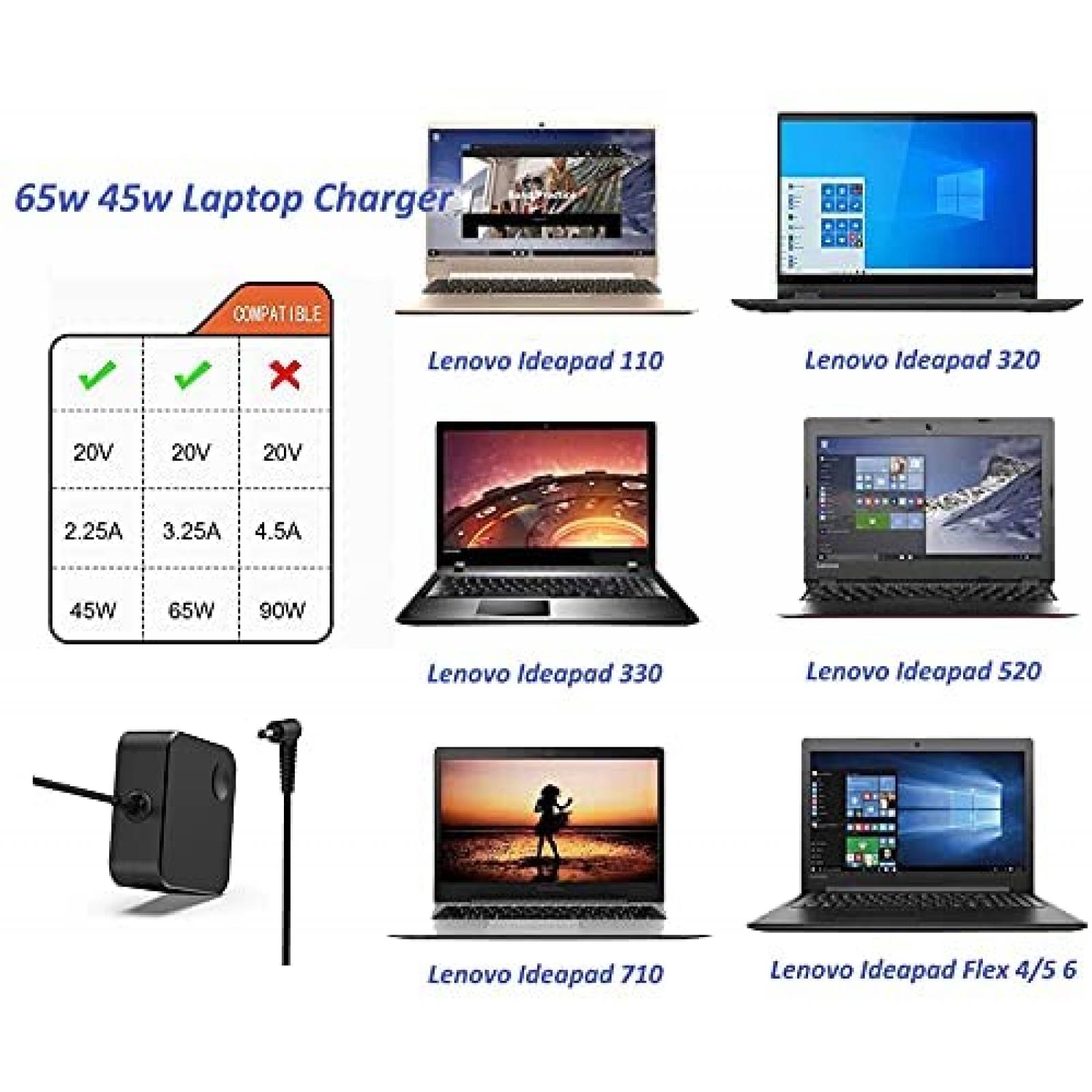 Cargador Universal Uflatek para Lenovo IdeaPad 65W -Negro