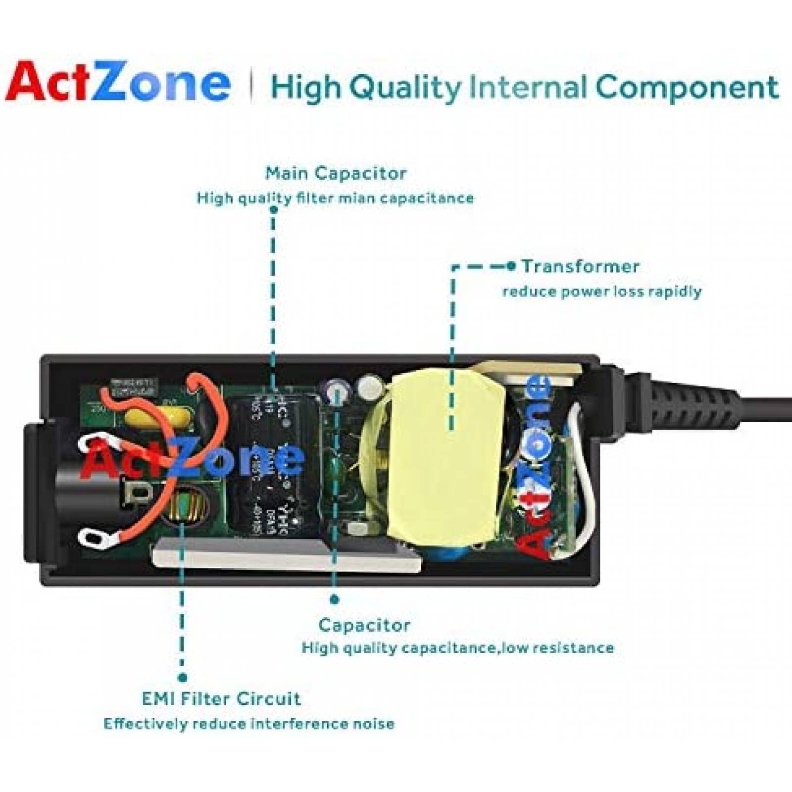Cargador Laptop ActZone DL45200225 45W AC Lenovo thinkpad