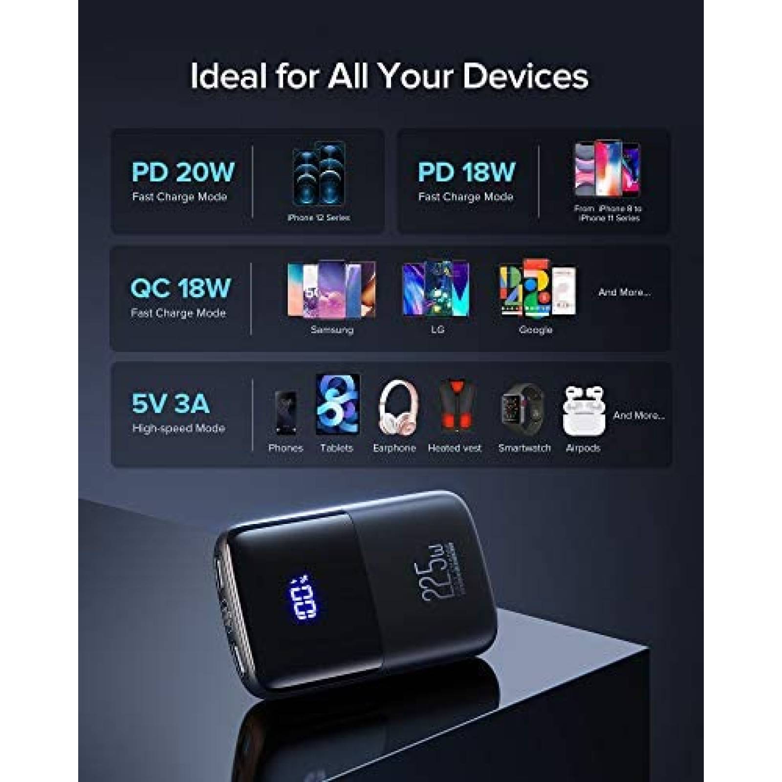 Cargador portatil INIU 22.5W 10000mAh pantalla LED -Negro