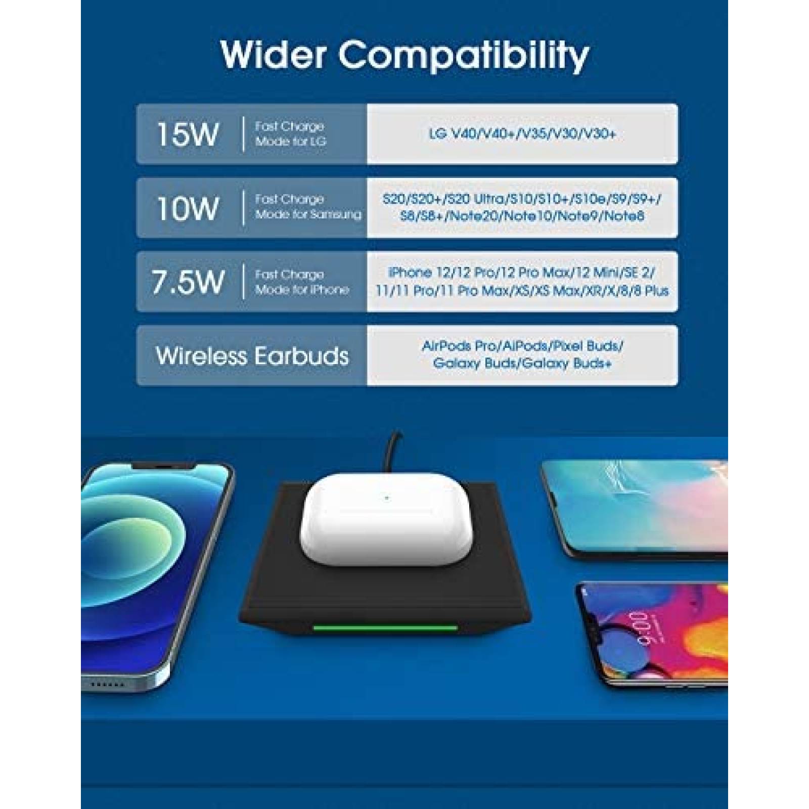 Cargador Inalambrico NANAMI 15W Compatibilidad Universal