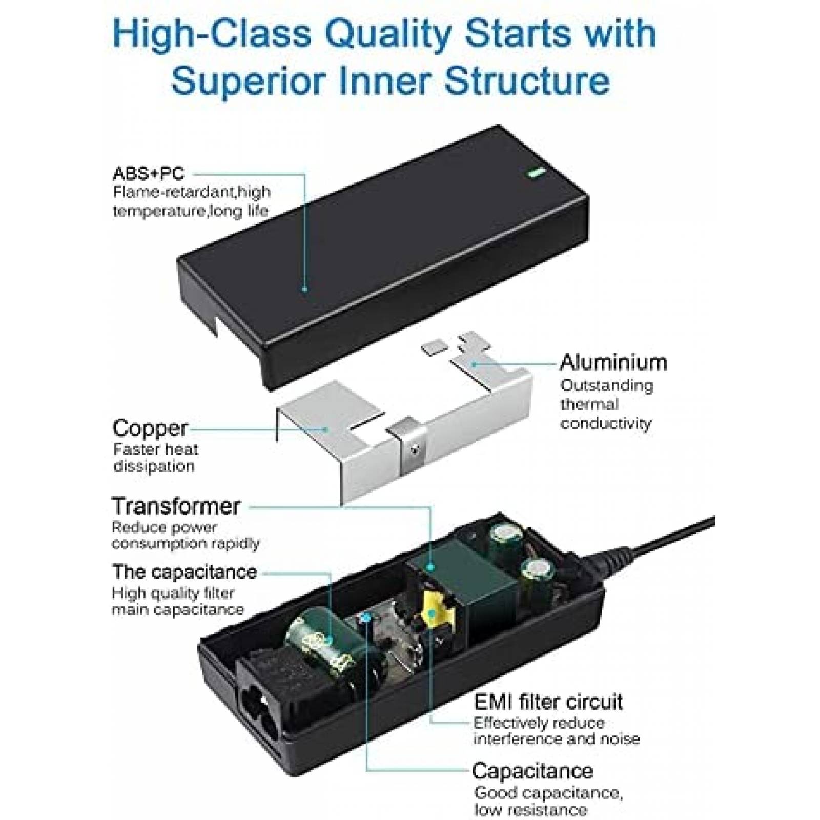 Cargador USB C TCORE para Chromebook HP Adaptador -Negro