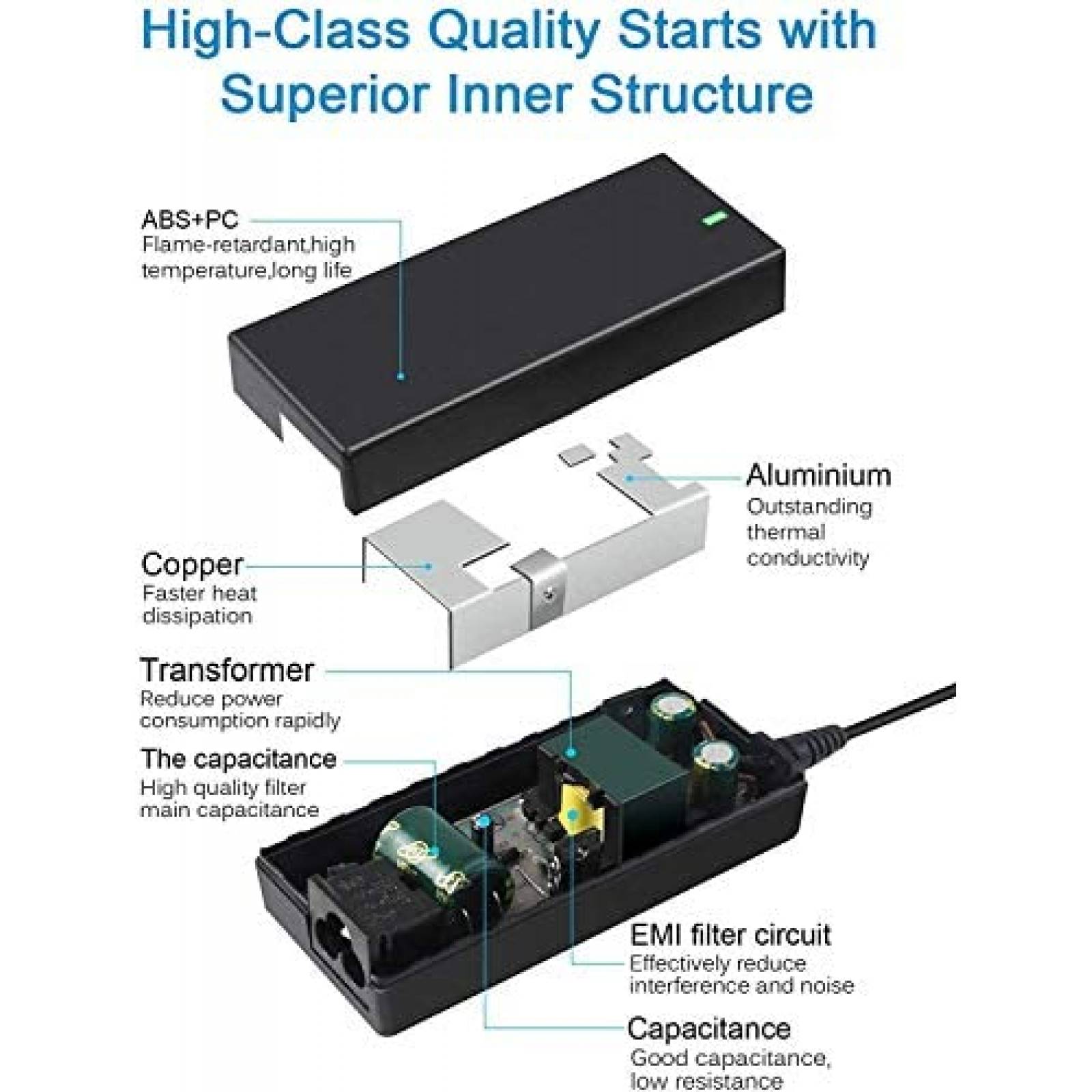 Cargador USB C TCORE para Chromebook HP Adaptador -Negro