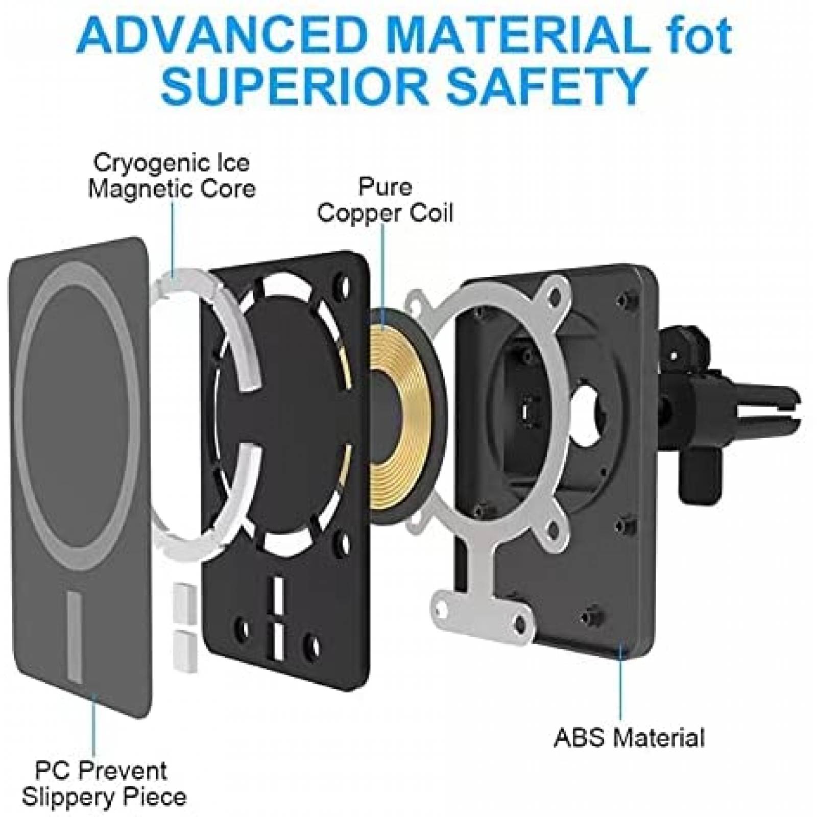 Stand cargador telefono auto dongguanshi magnetico 15W-Negro