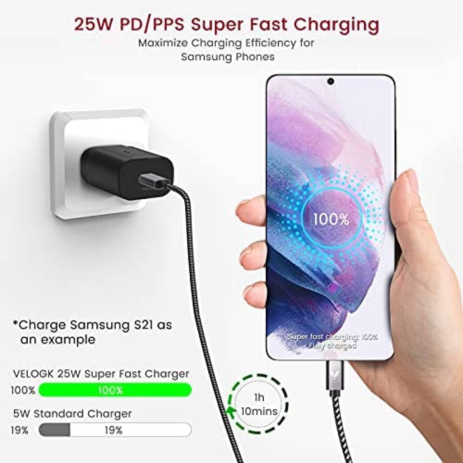 Cargador de coche VELOGK para Samsung Galaxy con cable USB