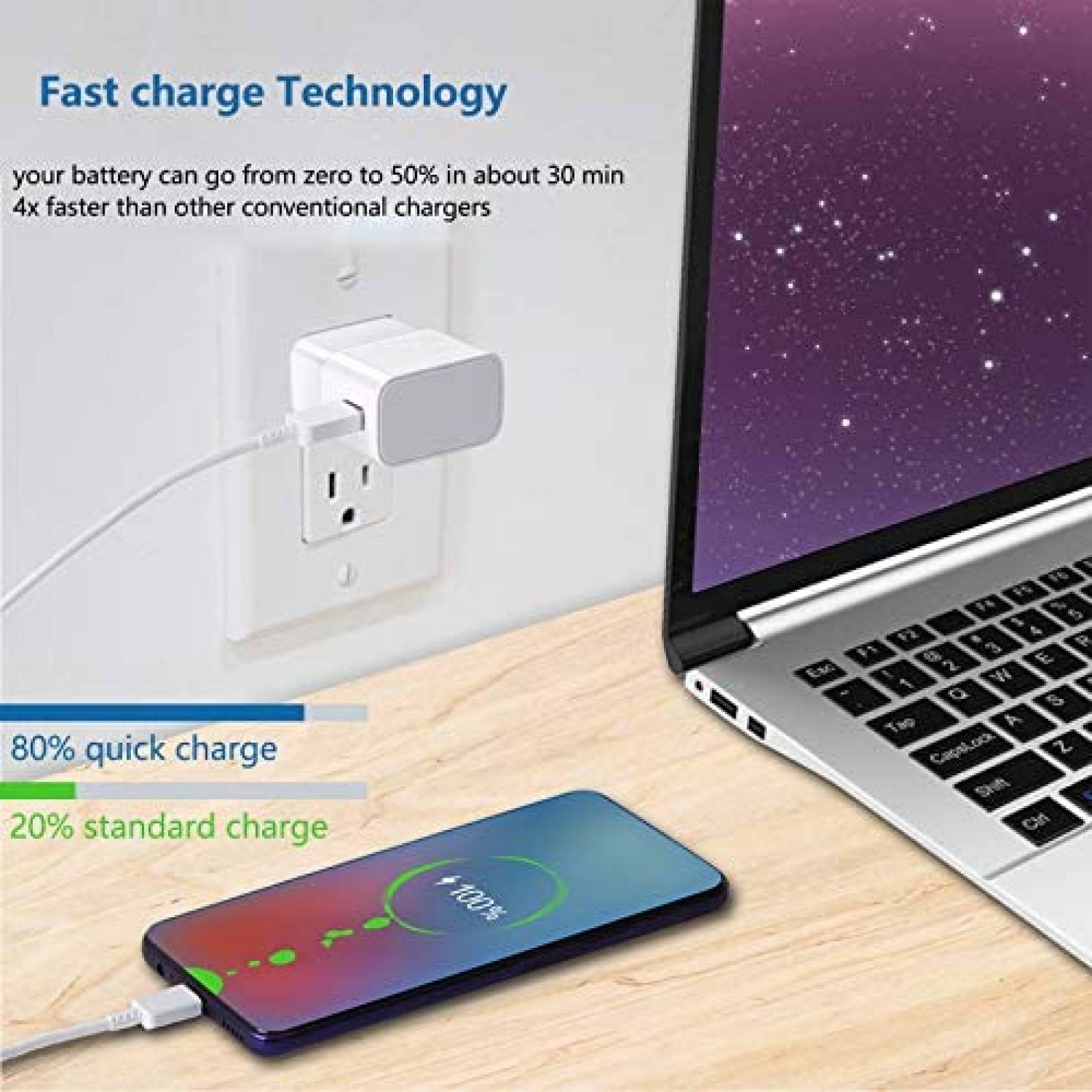 Cargador de Pared KAIMENGLONG USB C de 5 Pies 2 Pzs -Blanco