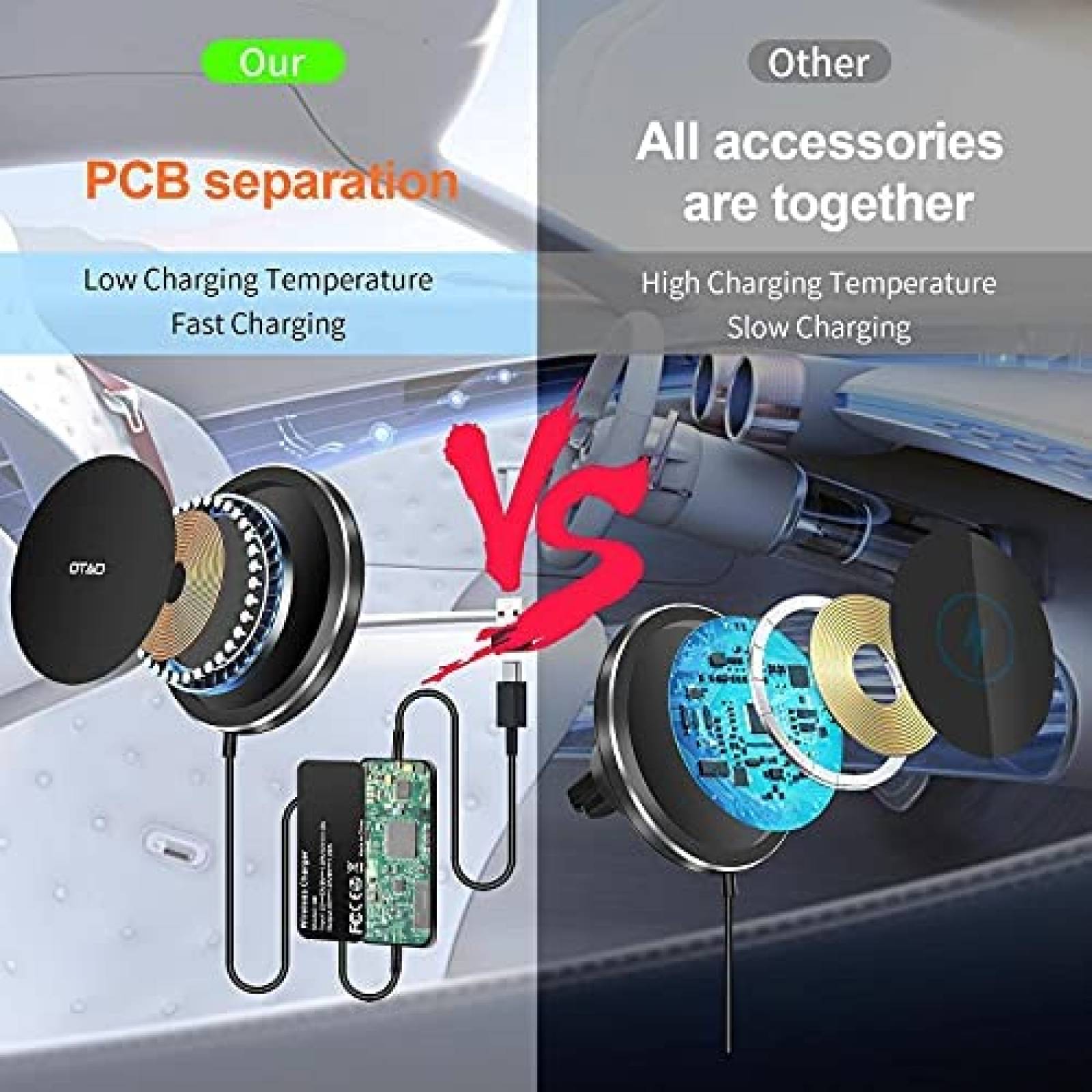 Soporte Magnetico para Celular OTAO para Carro -Negro