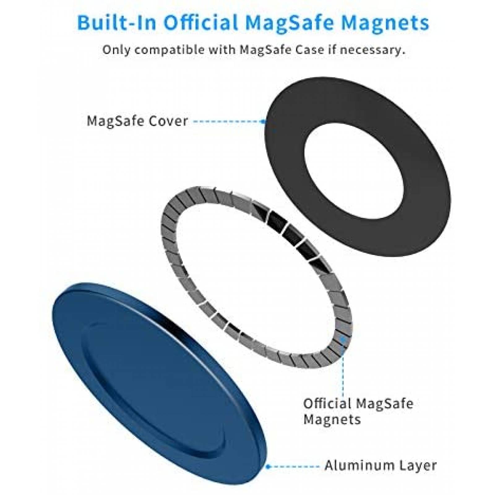 Soporte de anillo para telefono enGMOLPHY Base magnetica