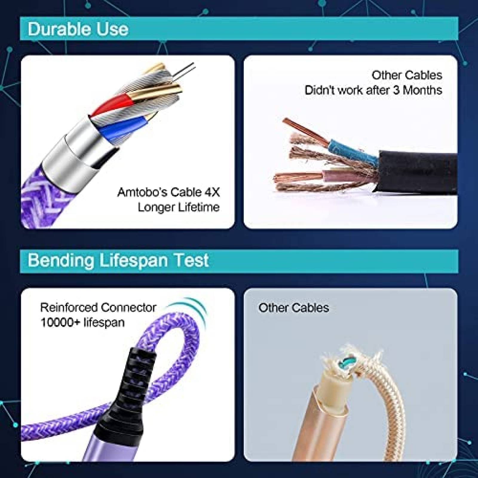 Cargador Carro Amtobo Galaxy S21 Compatible USB C Muro