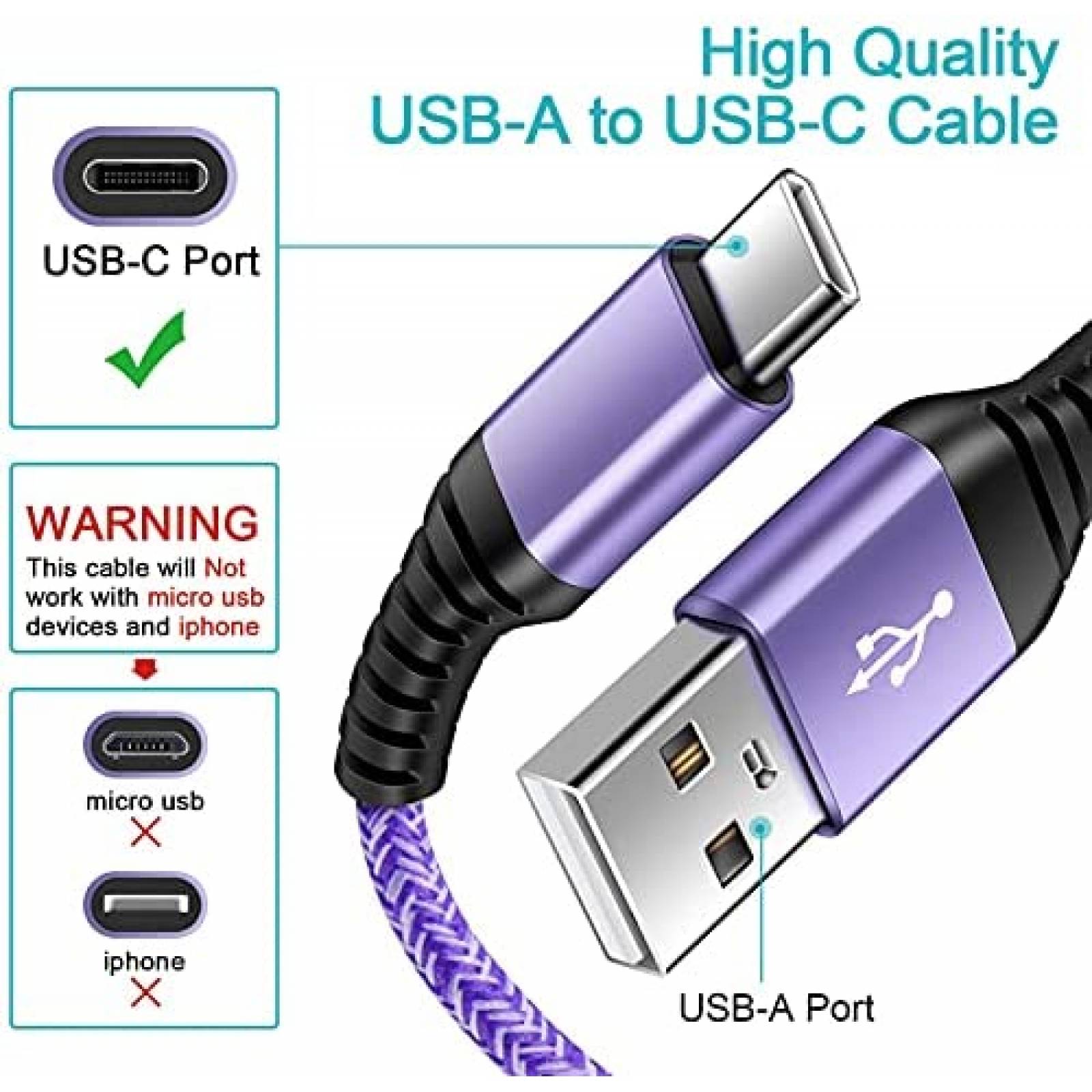 Cargador Carro Amtobo Galaxy S21 Compatible USB C Muro