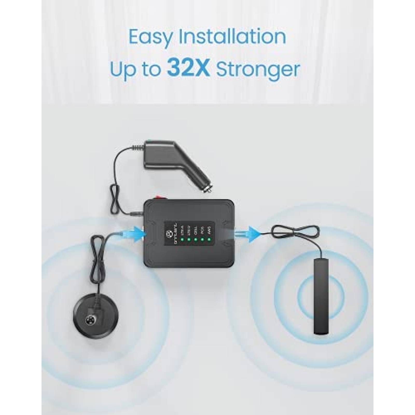 Booster Señal Celular A ANNTLENT PAra Carro Compatible 4G