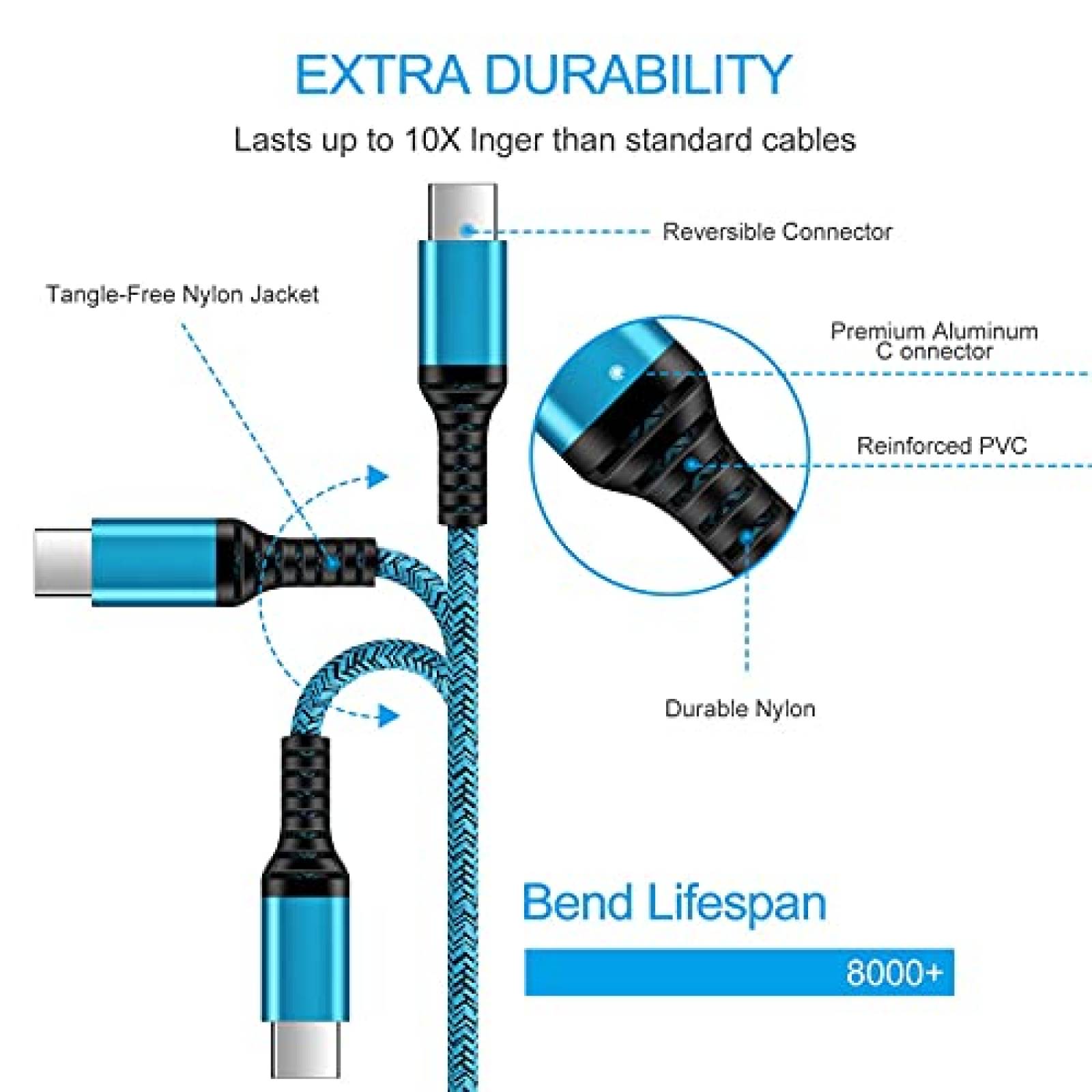 Cable ANDHOT 5 Pzs Carga Rapida USB C 6ft Para Galaxy S21