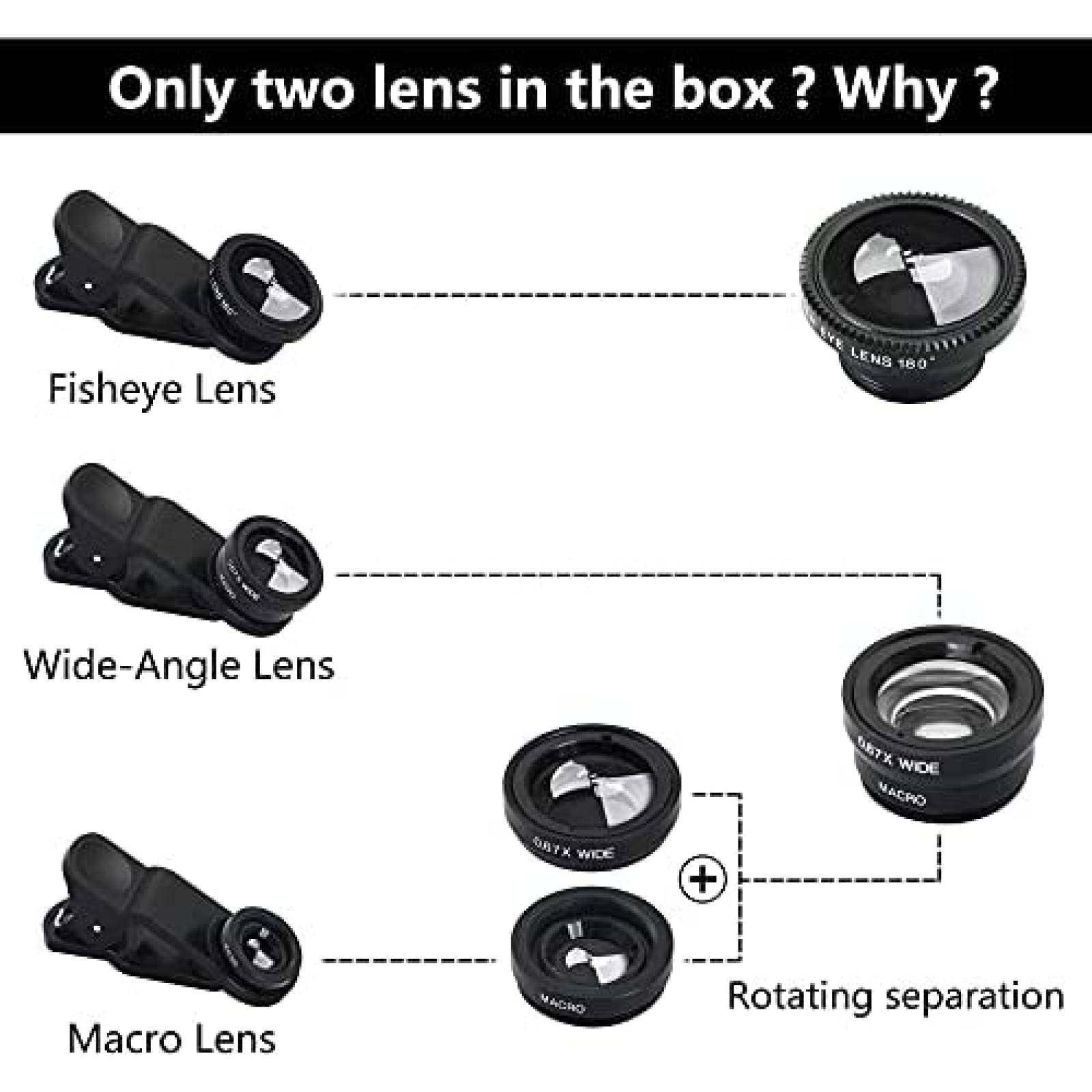 Kit Lentes para Camara de Celular YACSEJAO 3pzas con Clip