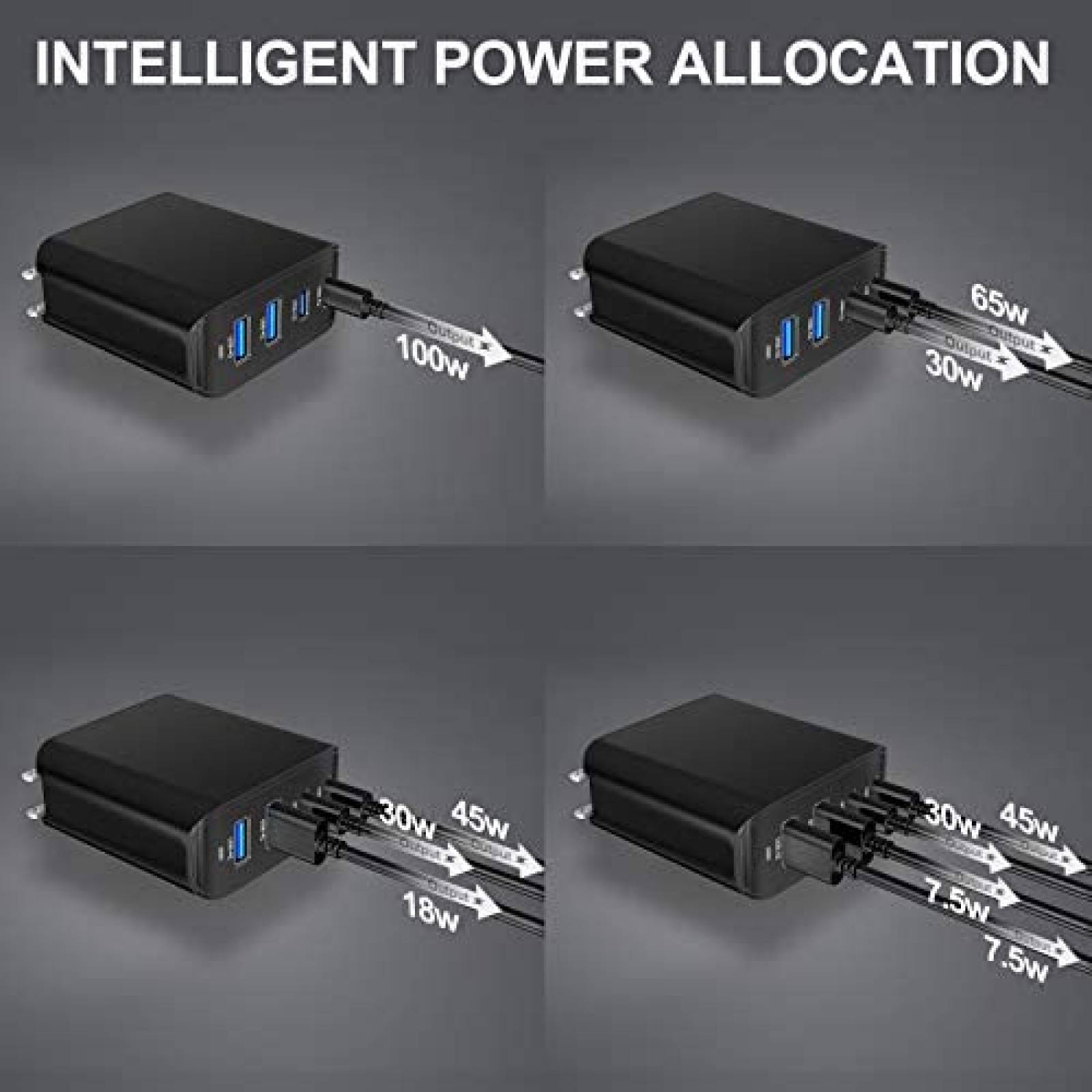 Adaptador de pared USB-C GSHLGAO 100W 4 puertos -Negro