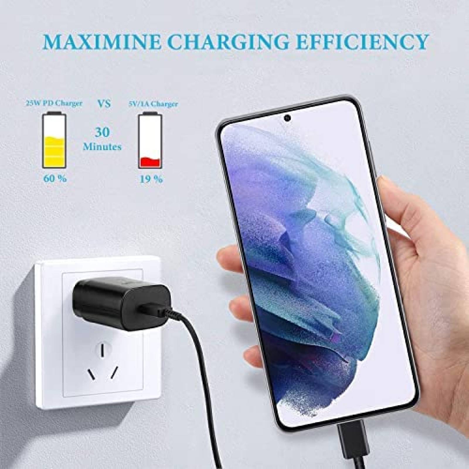 🔥 CARGADOR DOBLE USB C 20 W, IPHONE, SAMSUNG GALAXY, CONSOLAS