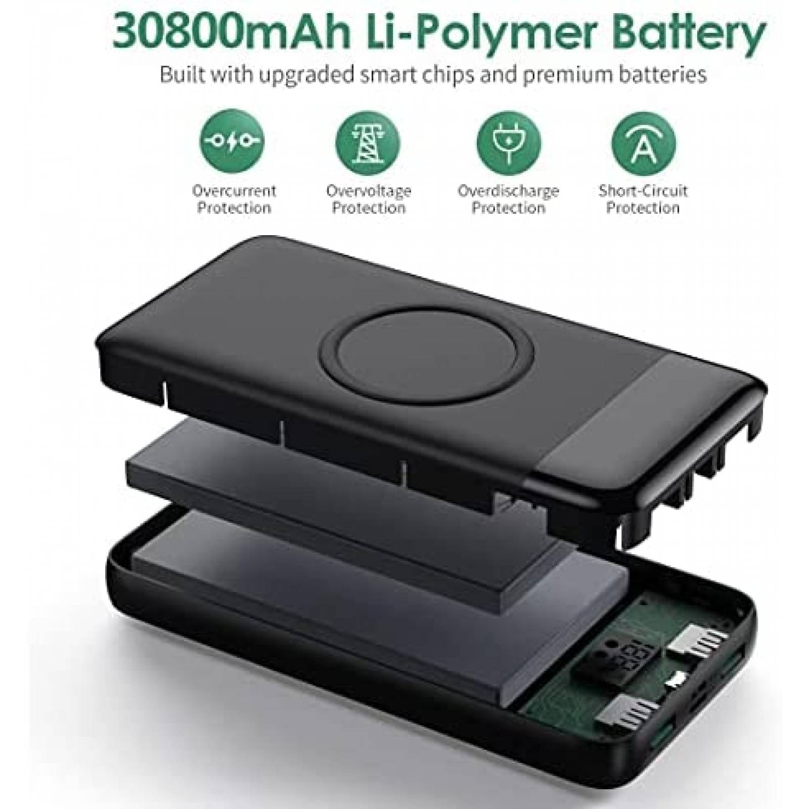 Cargador Portatil Inalambrico FOCHEW 15W Indicadores LED
