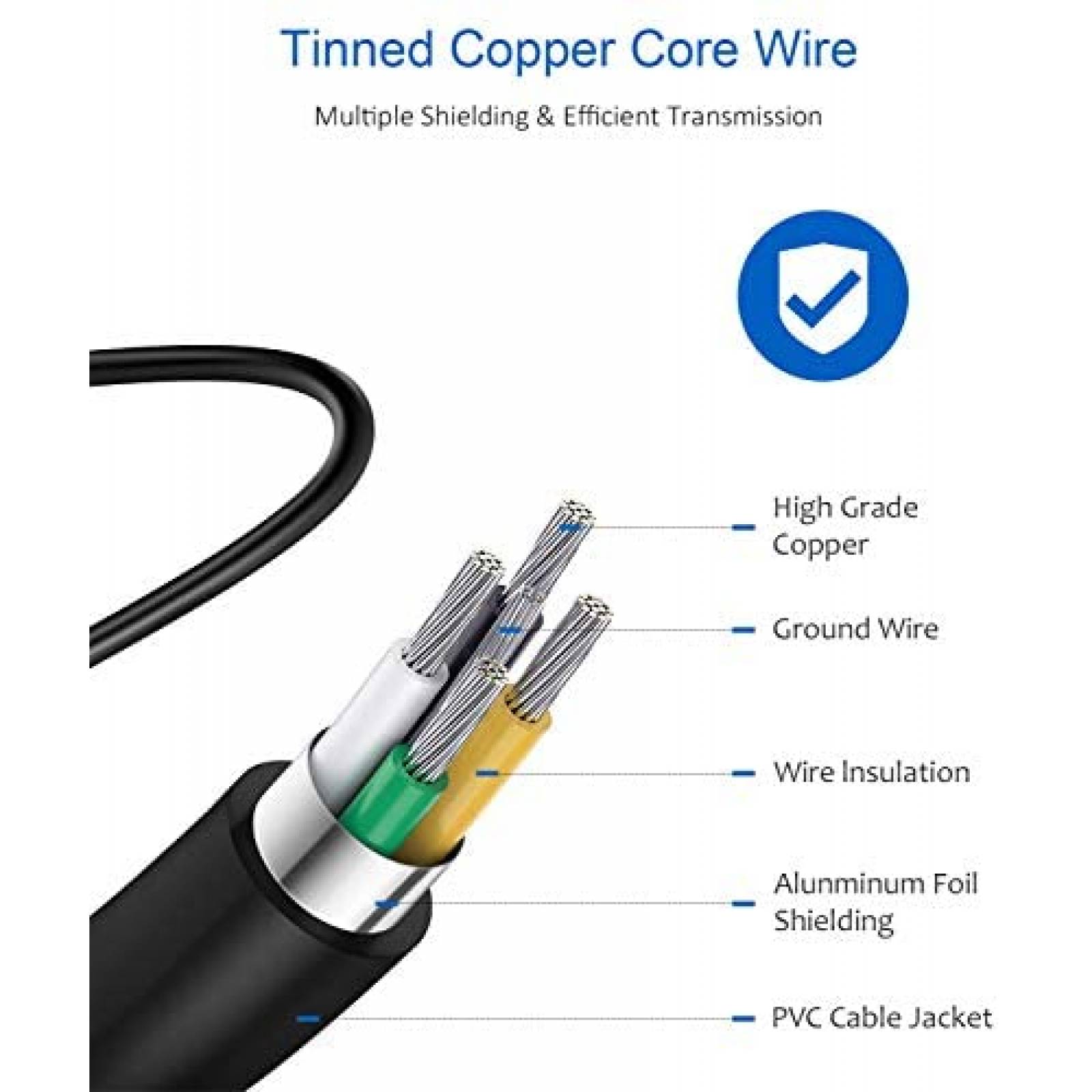 Cargador smartphone Novobit EP-TA800 Carga rapida Tipo C