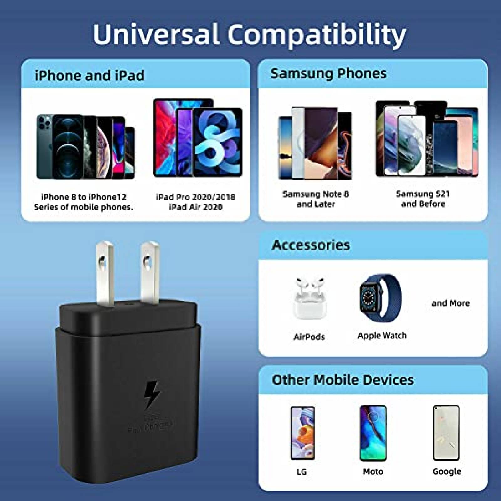 Cargador Necano 2 Pzs Compatible Con Galaxy S21 Carga Rapida