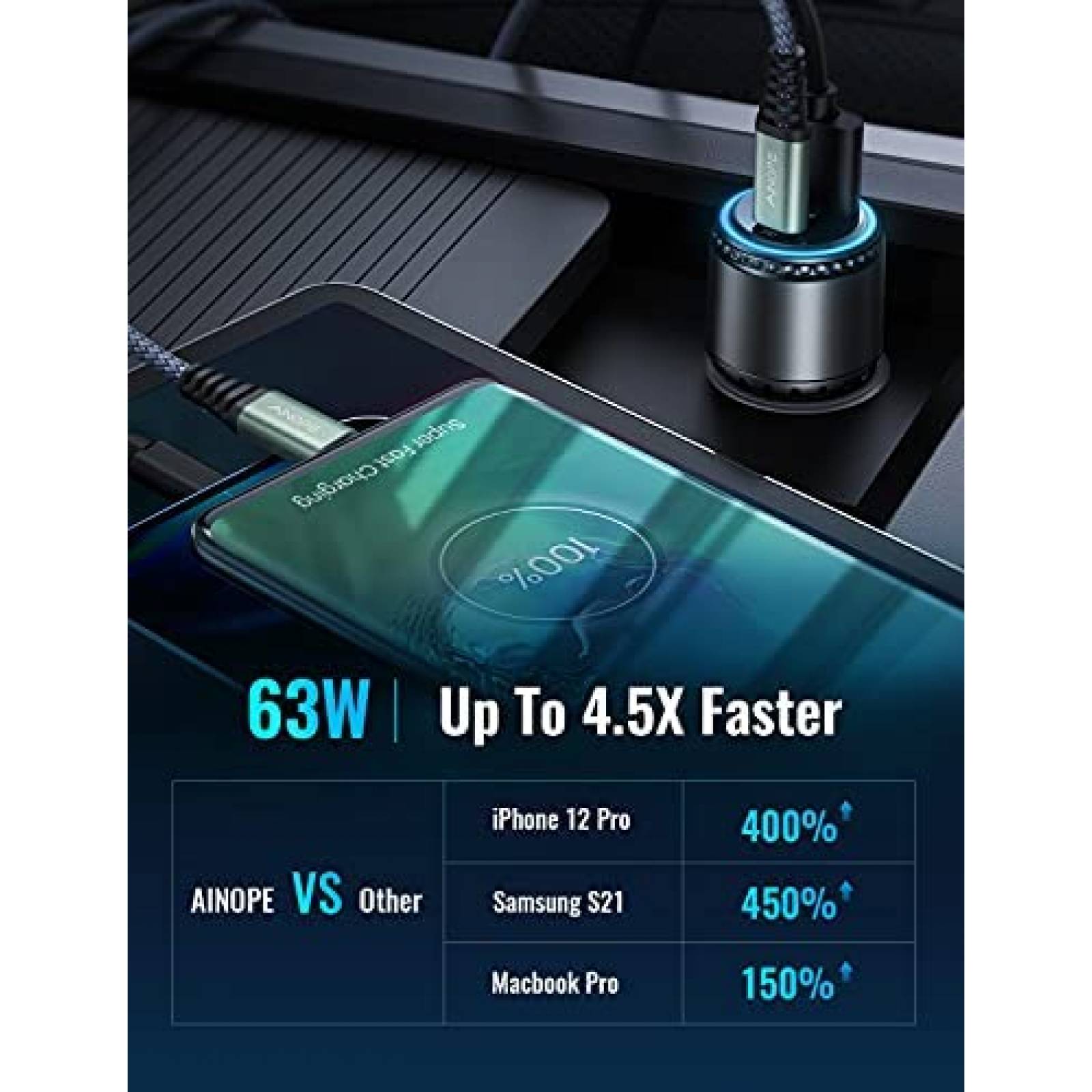 Cargador de coche AINOPE de carga rapida 63W USB C -Negro