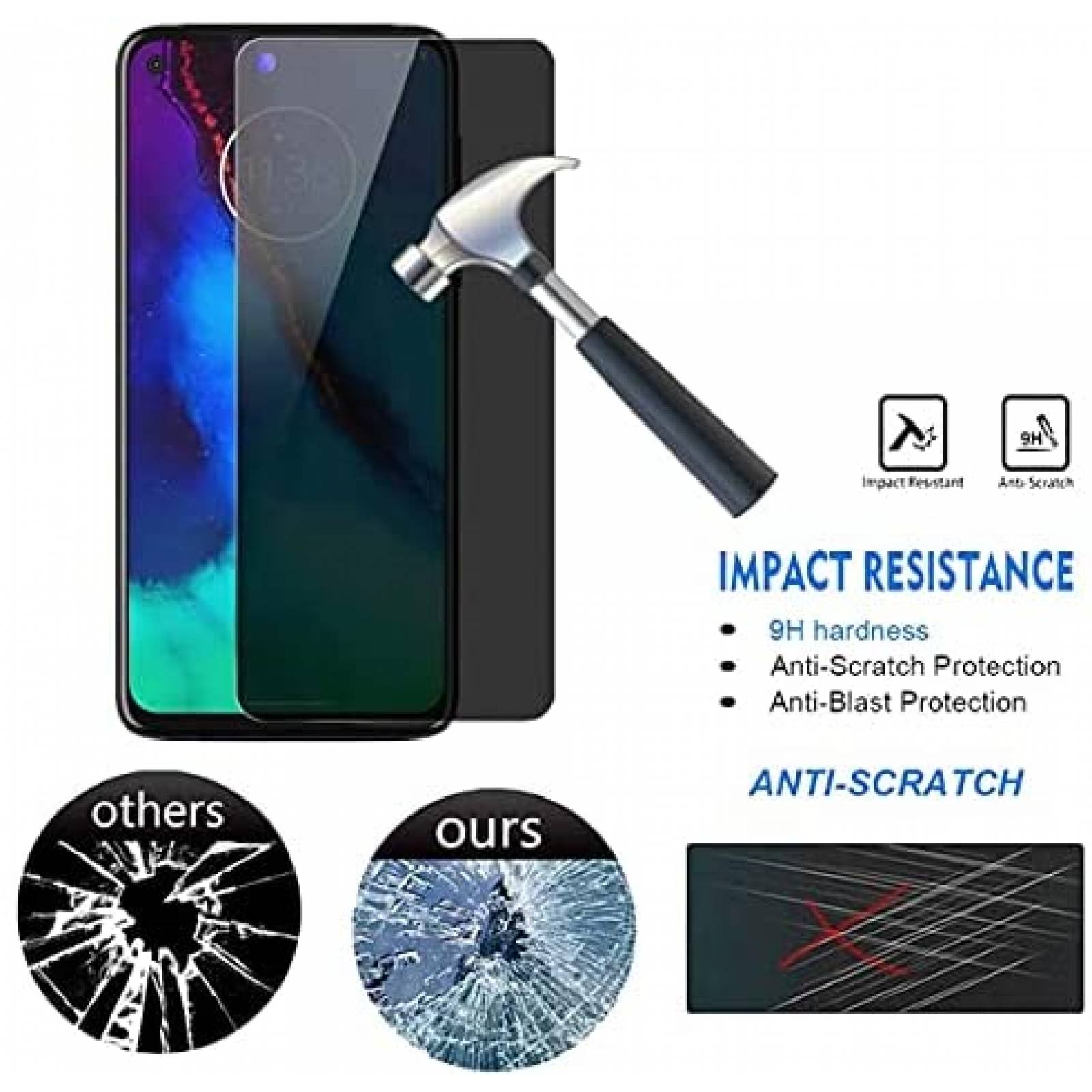 Filtro de Privacidad AISELAN para Moto G Stylus -Negro