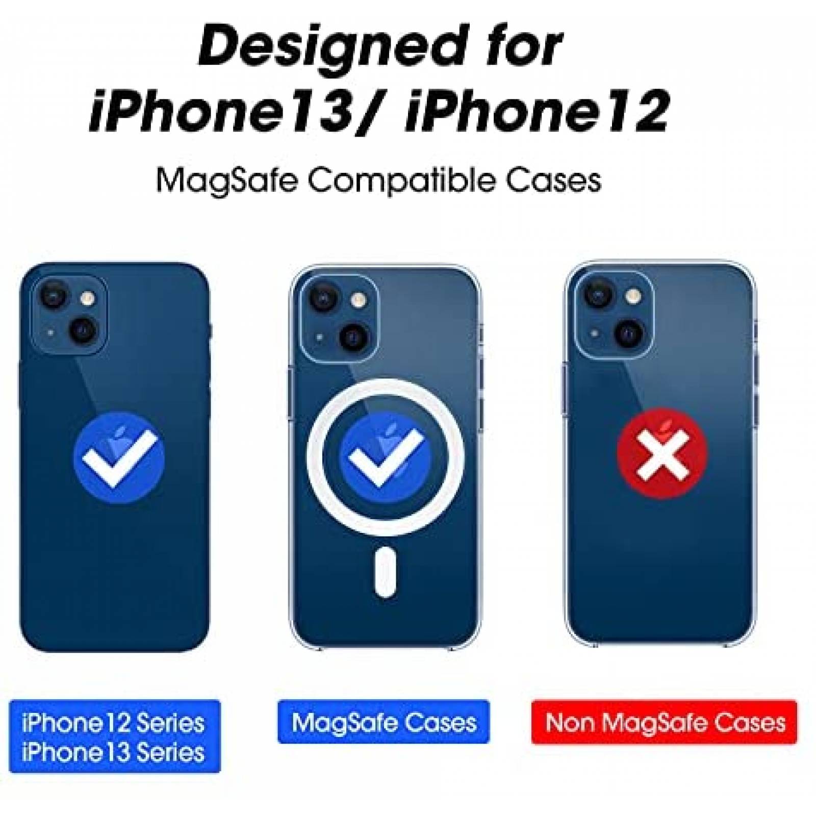 Soporte Magnetico para Celular TechMatte para iPhone -Negro