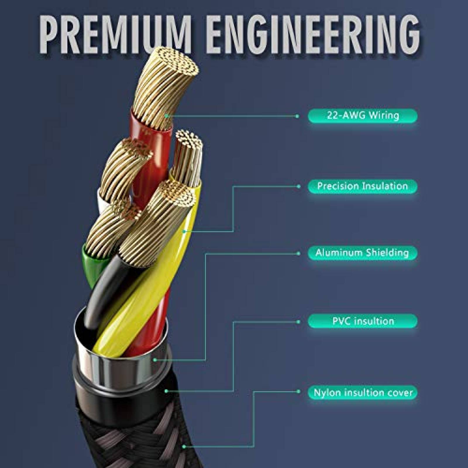 Cable USB C ULTRANET 60W USB C a USB C de 5,5ft -Negro