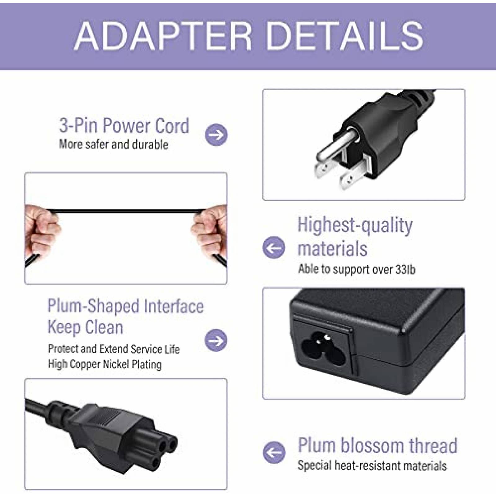 Cargador AISENBO 20V 4A para Monitor LG 19'' a 27'' -Negro