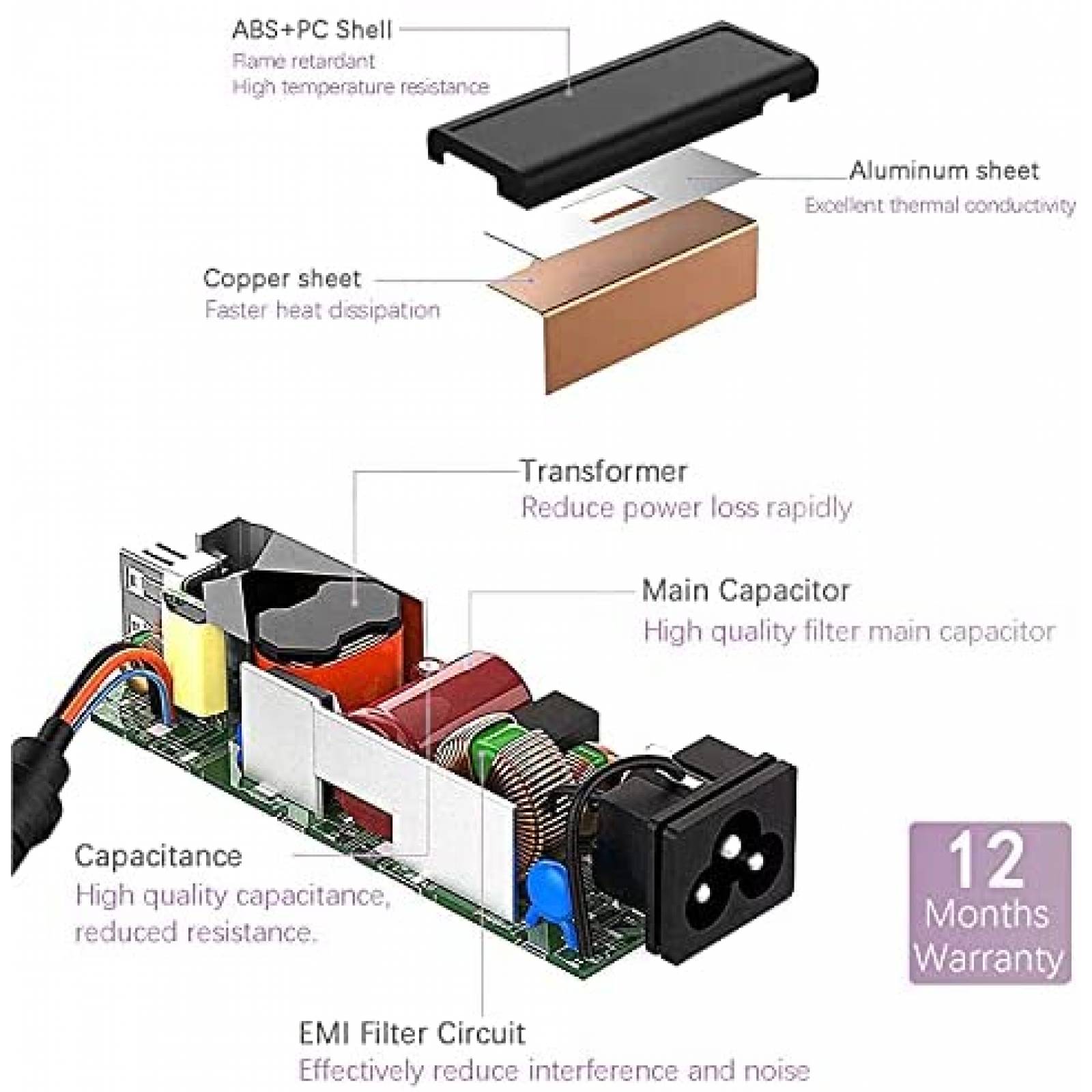 Cargador AISENBO 20V 4A para Monitor LG 19'' a 27'' -Negro