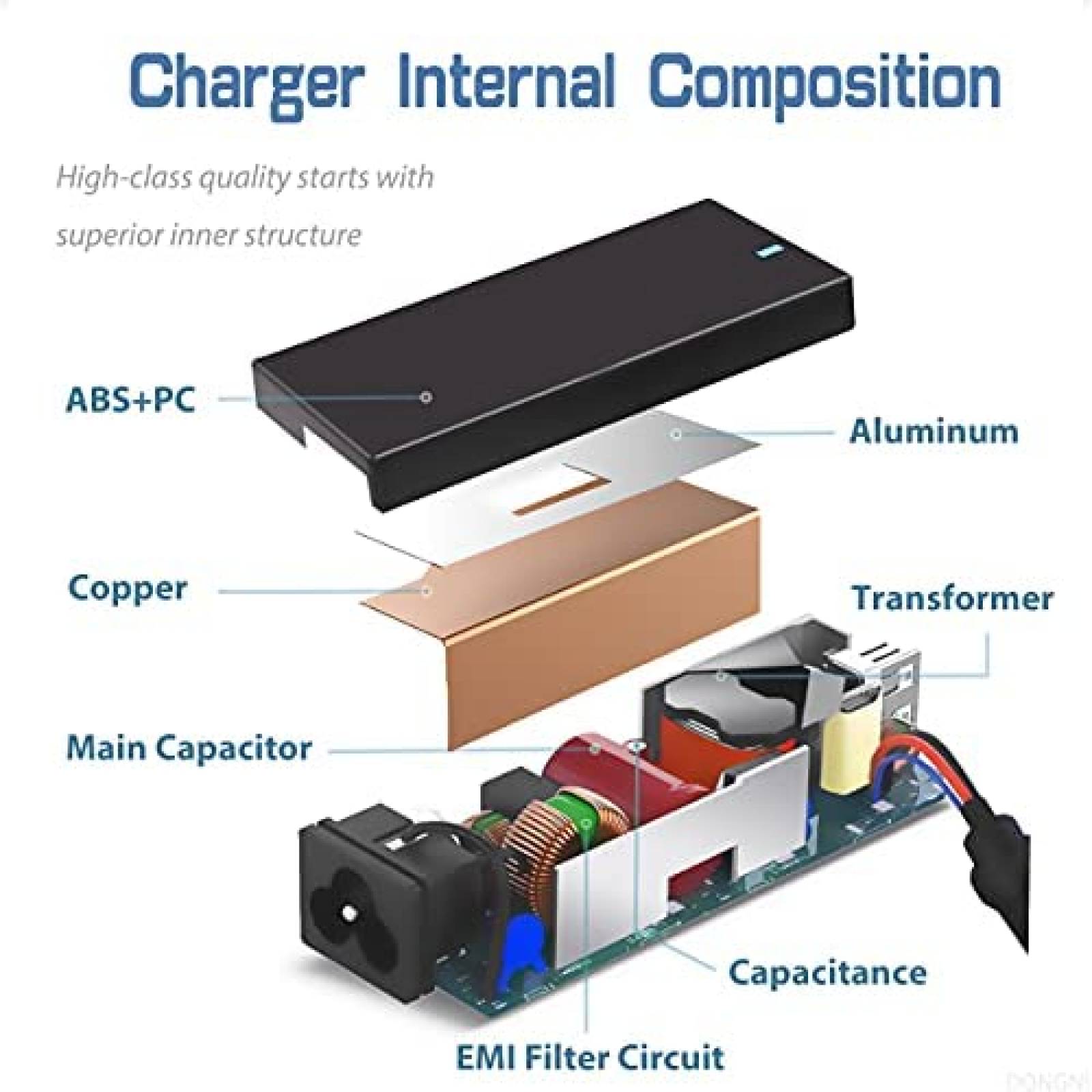 Cargador Laptop DONGNI DL65190342 65W Compatible Bluetooth