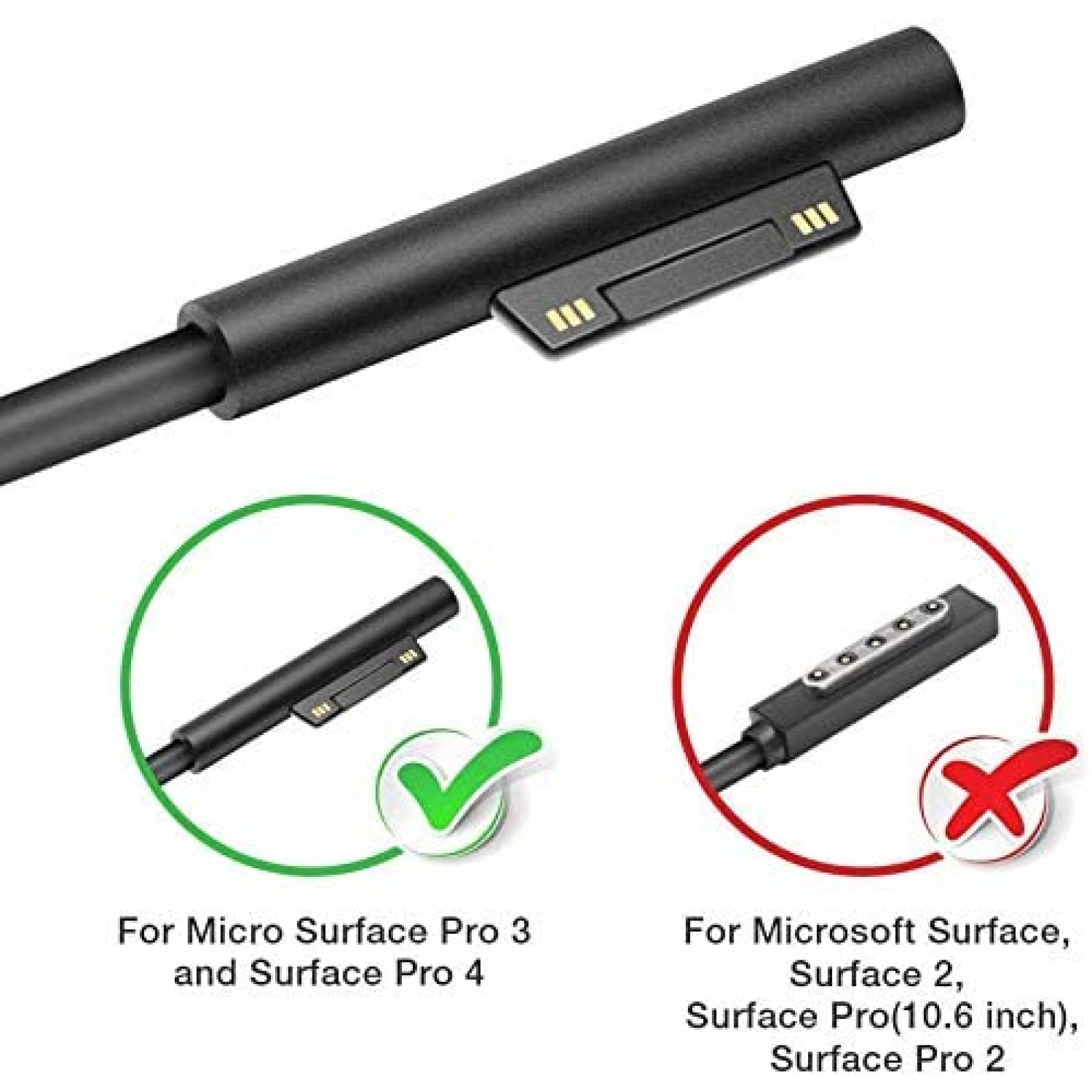 Cargador para Laptop POWSEED Microsoft Surface Pro 4 -Negro