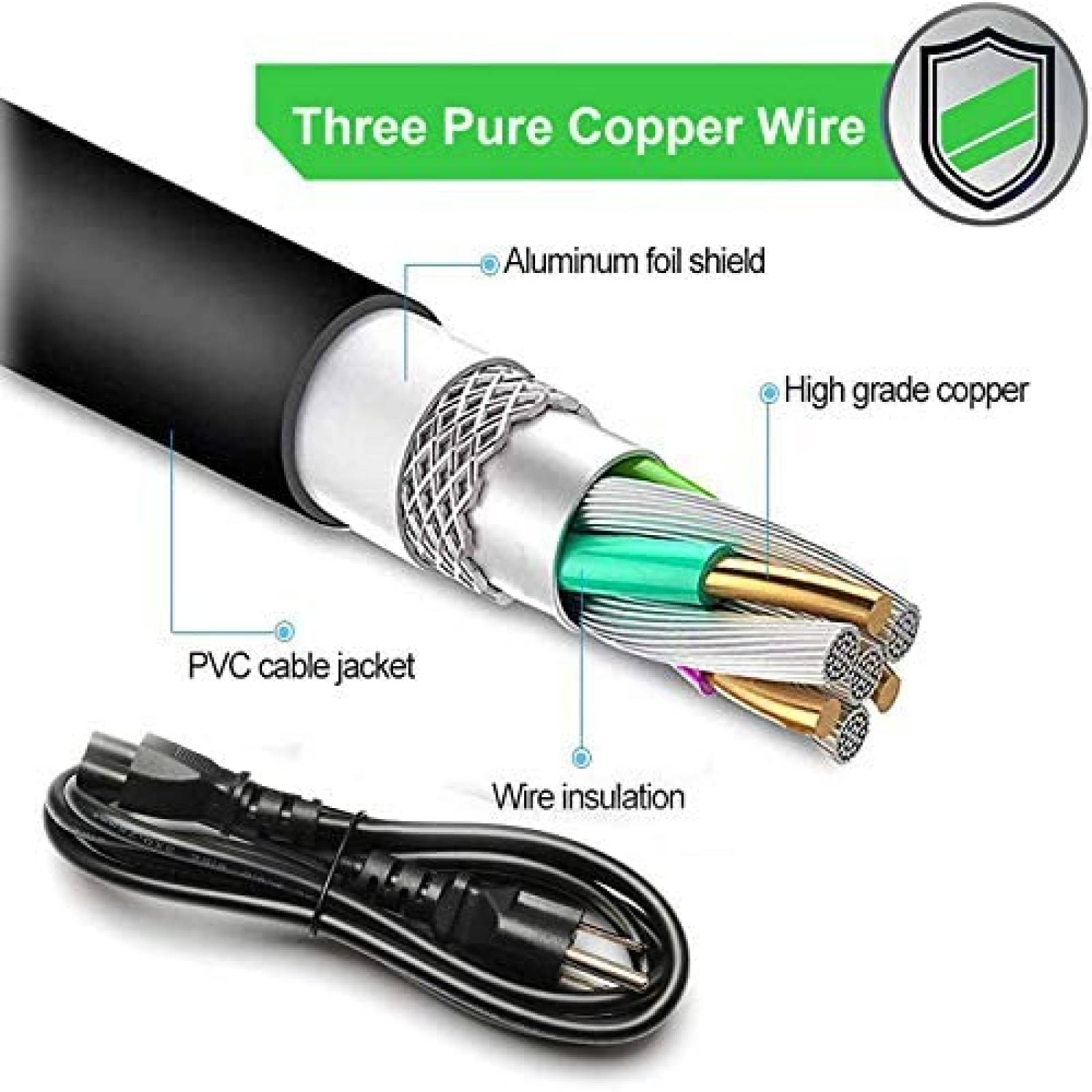 Cargador Laptop Feppery KT60W200325B3 65W Dell Compatible