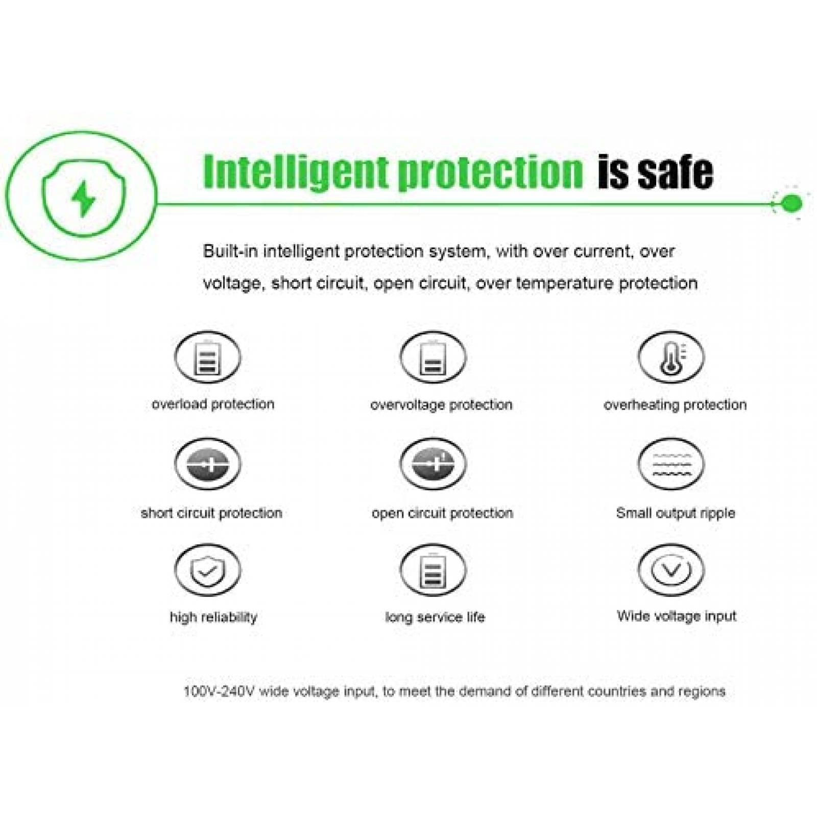 Cargador Laptop Feppery KT60W200325B3 65W Dell Compatible