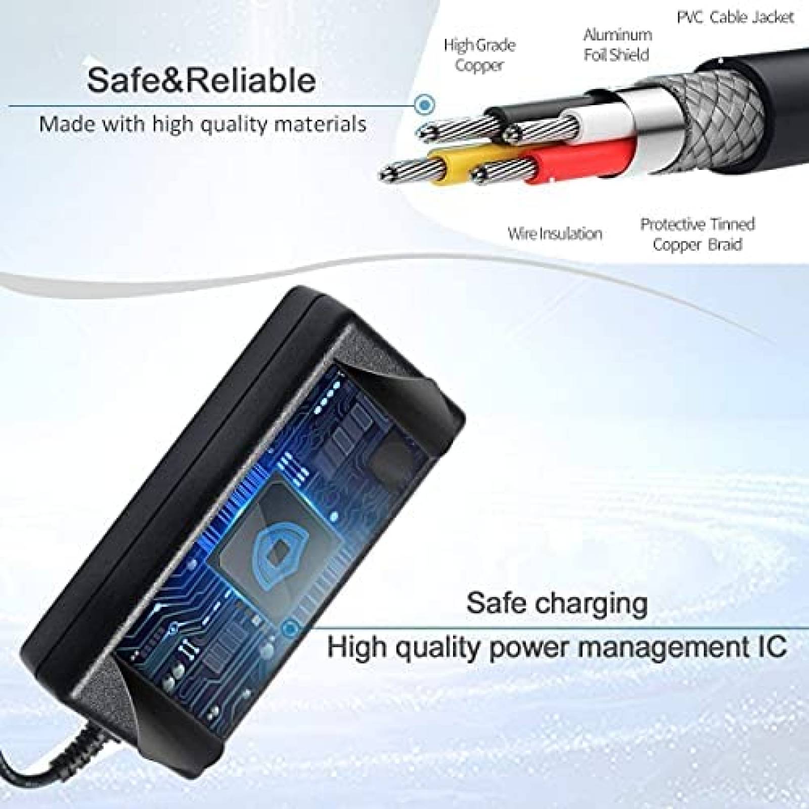Cargador adaptador de AC Feppery 65W USB-C para Lenovo