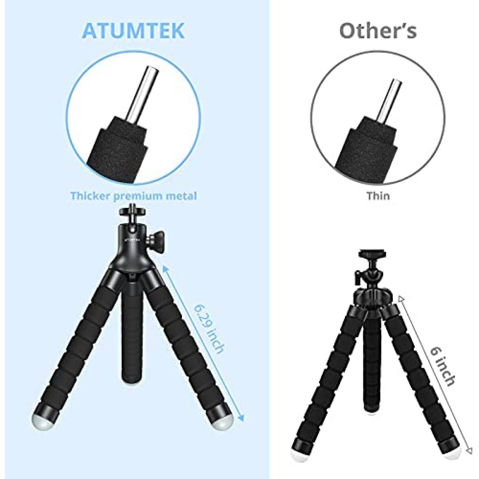 Tripie con Control ATUMTEK de 9.4'' para Celular -Negro