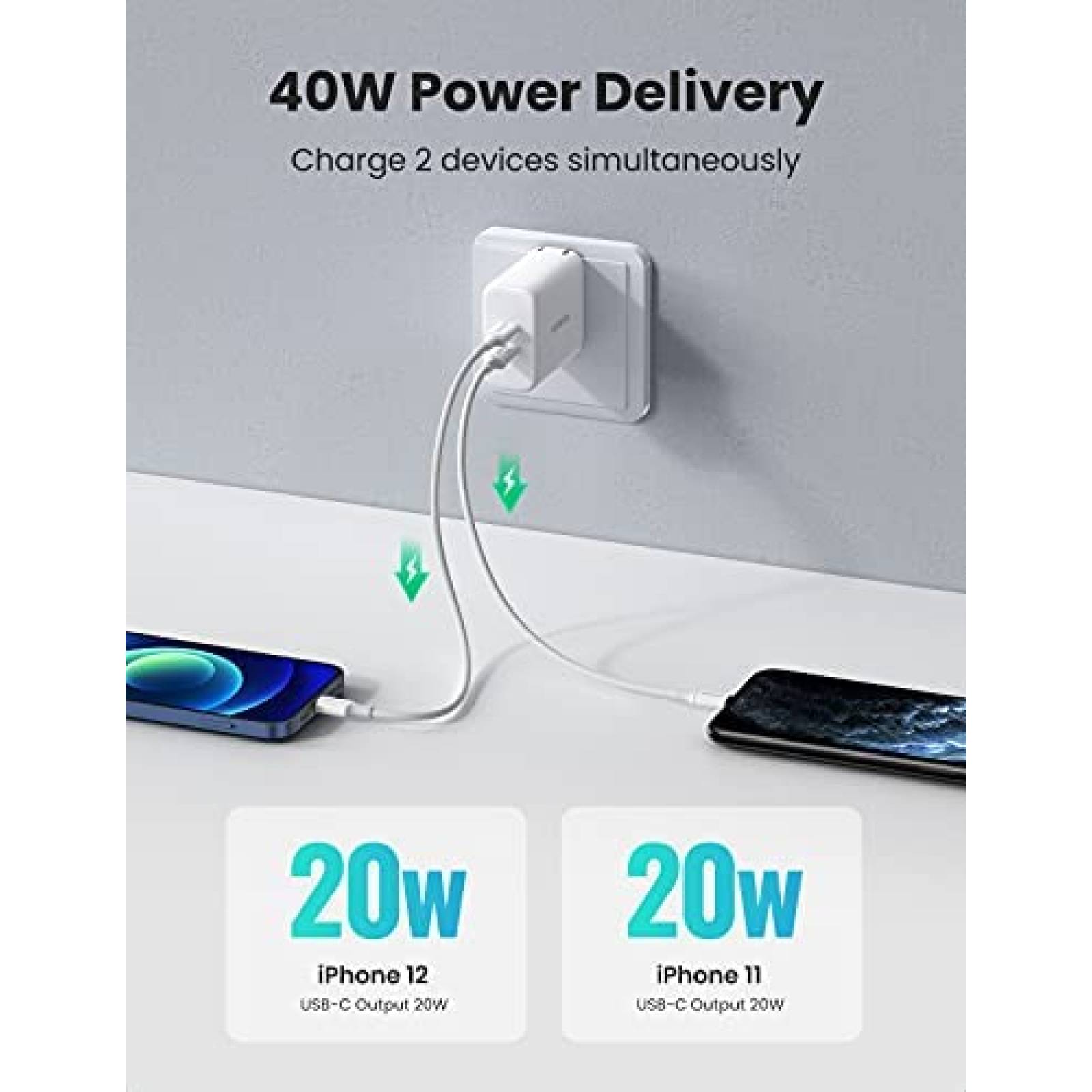 Cargador USB C UGREEN 40W Dual USB C PD 2 puertos -Blanco