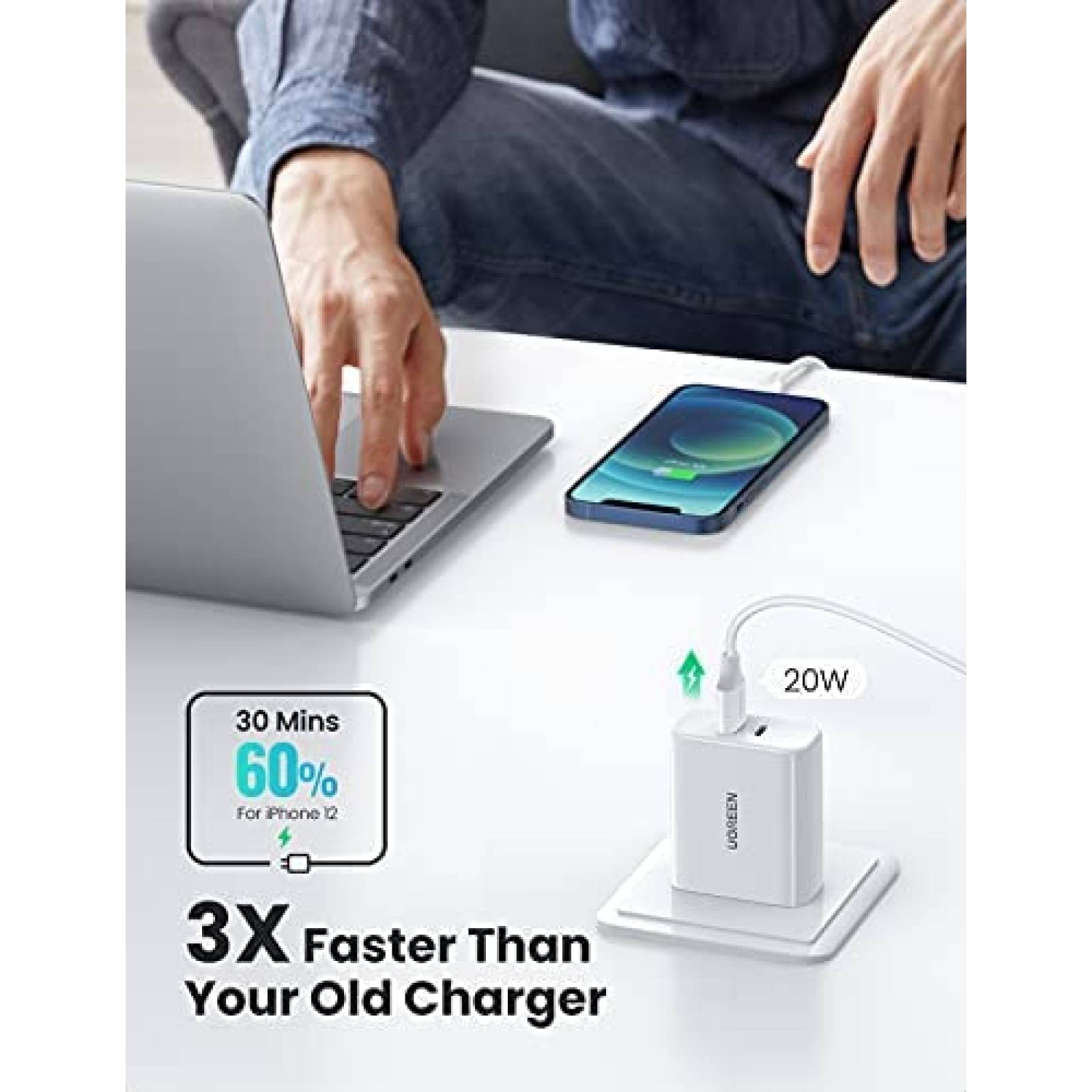 Cargador USB C UGREEN 40W Dual USB C PD 2 puertos -Blanco