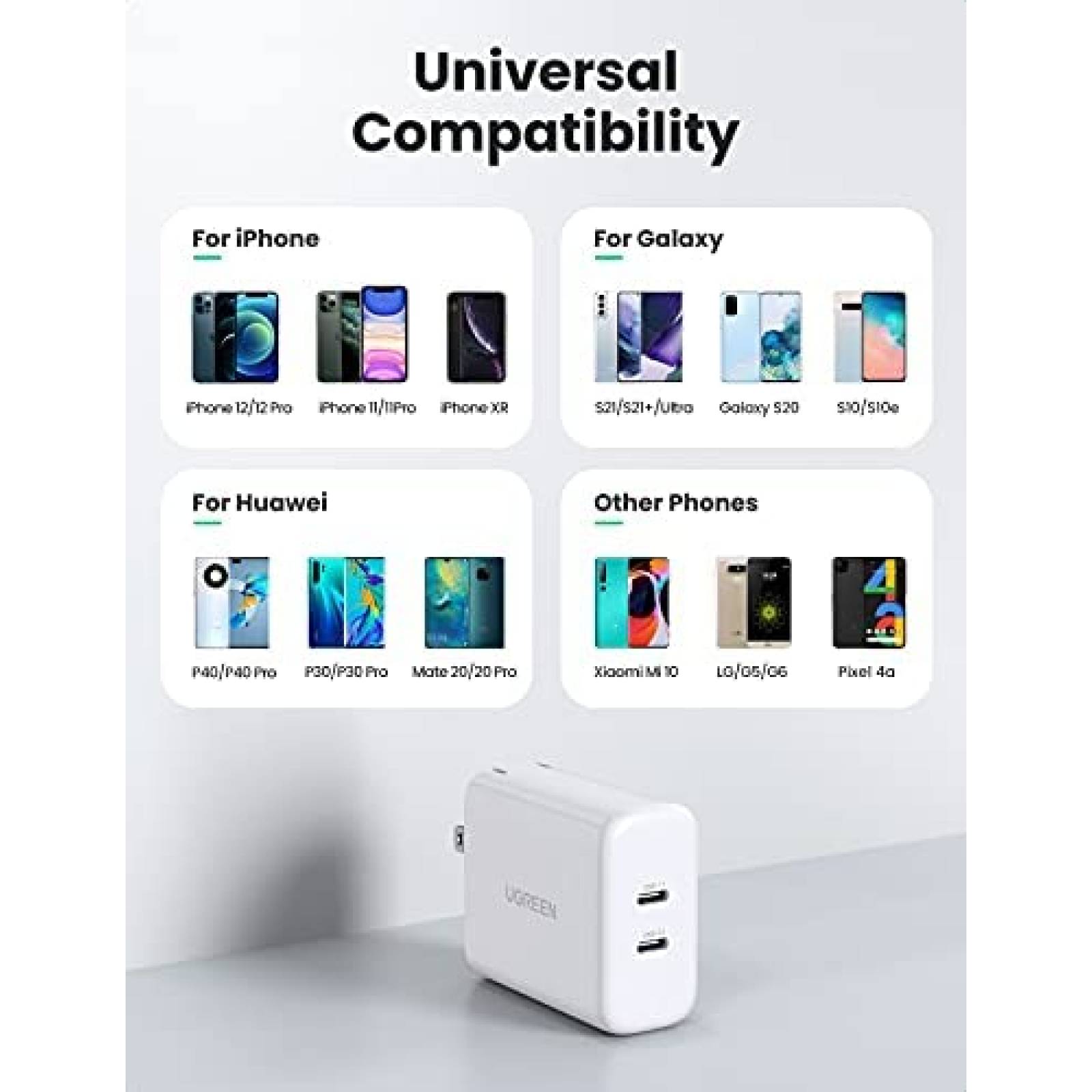 Cargador USB C UGREEN 40W Dual USB C PD 2 puertos -Blanco