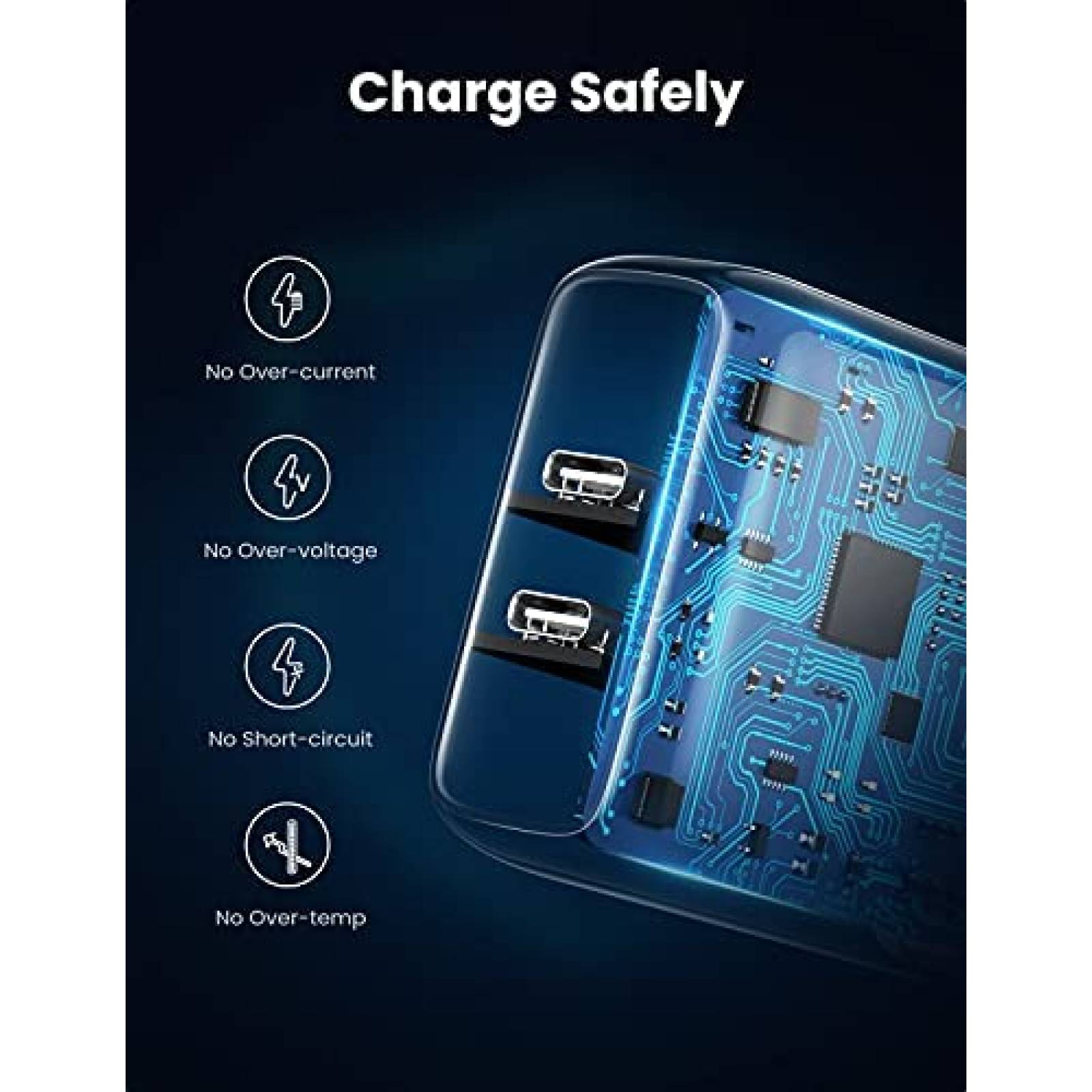 Cargador USB C UGREEN 40W Dual USB C PD 2 puertos -Blanco