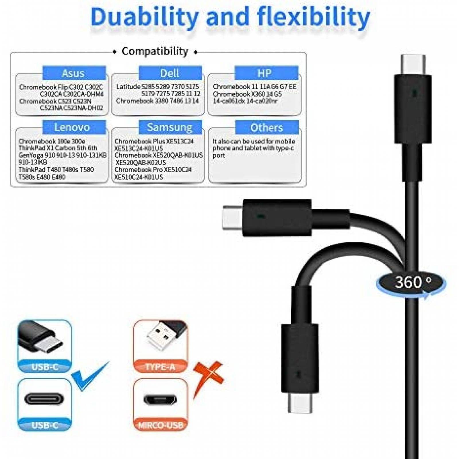 Cargador Laptop HOME PUFF Compatible 45W 240V -Negro