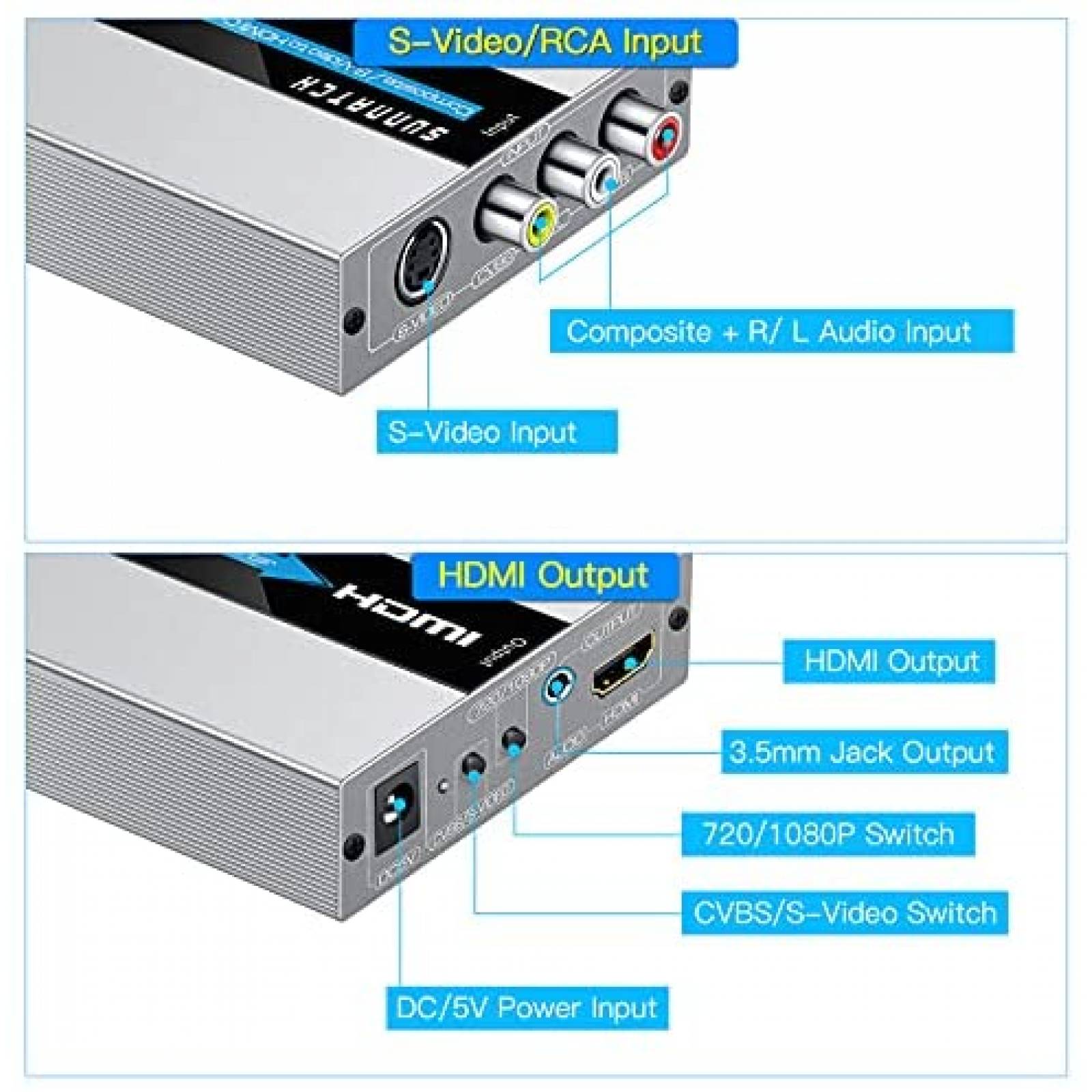 Convertidor SUNNATCH RCA S-Video HDMI 16:9 -Silver